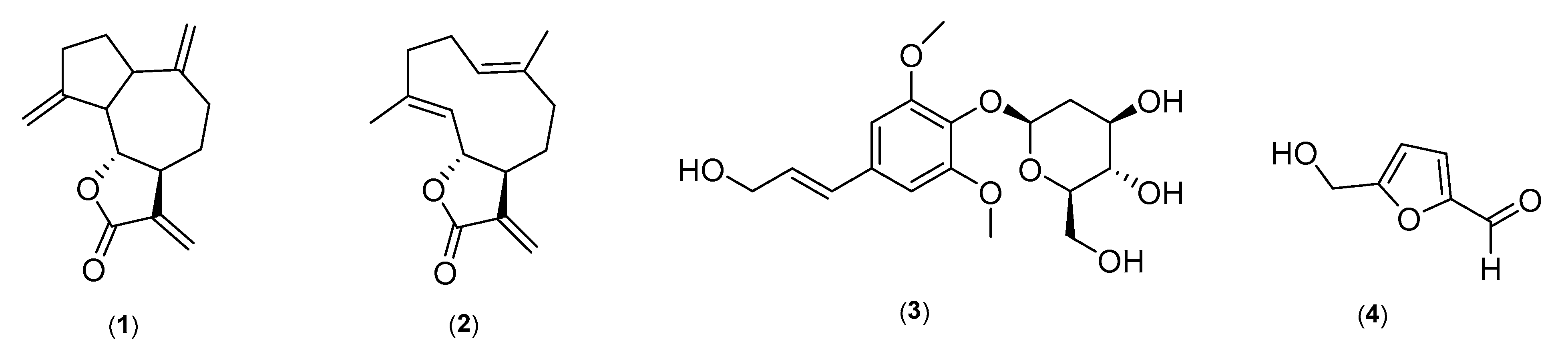 Molecules 28 04815 g001 Molecules 28 04815 g001