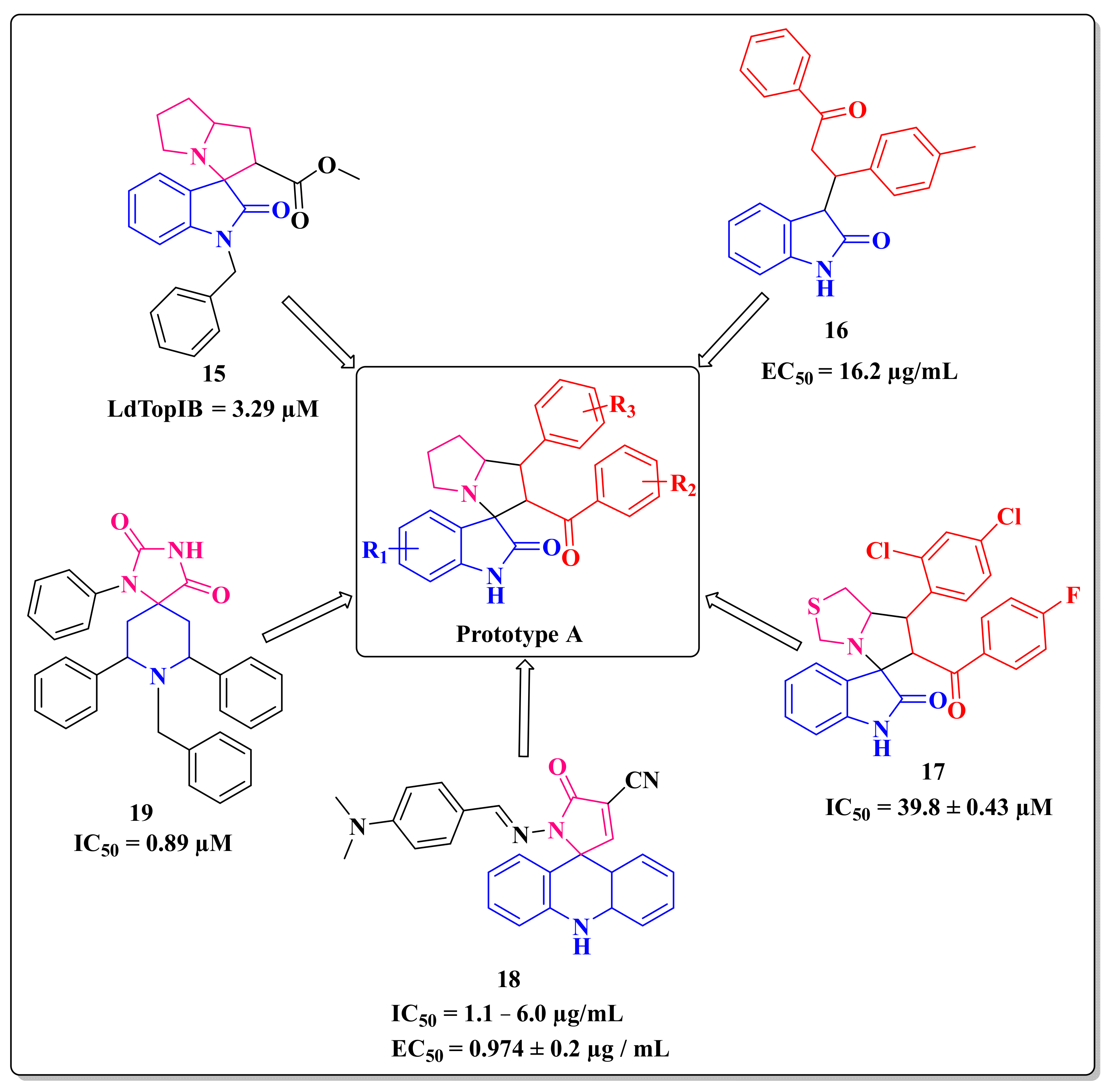 Molecules 28 04817 g002 Molecules 28 04817 g002