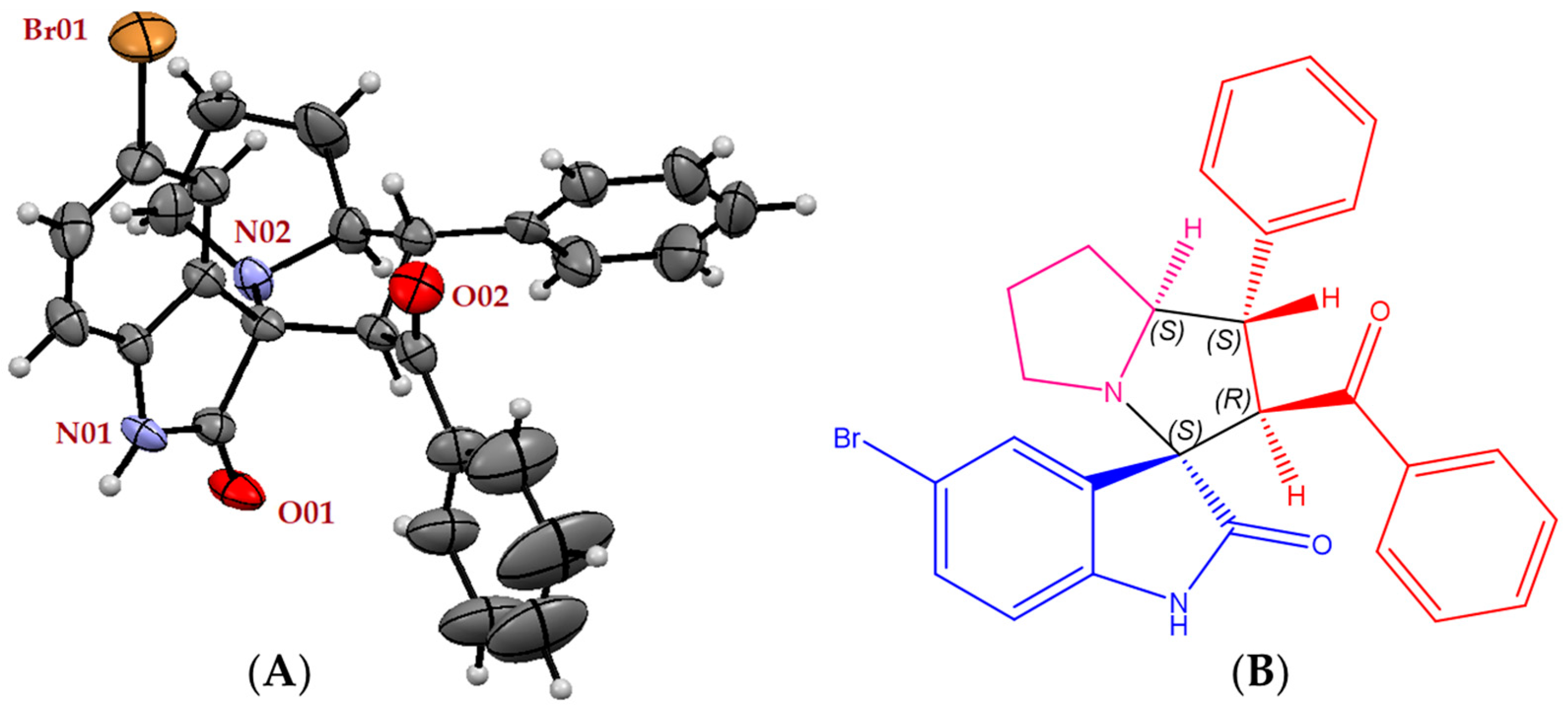 Molecules 28 04817 g003 Molecules 28 04817 g003