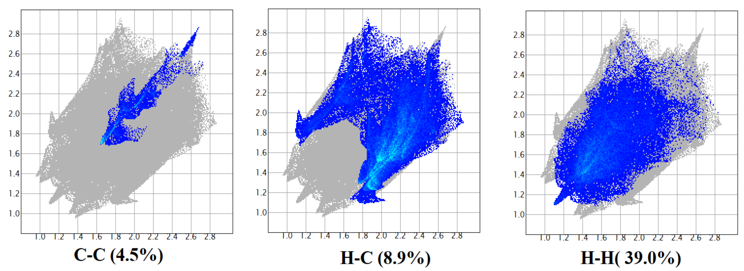 Molecules 28 04817 g004 Molecules 28 04817 g004