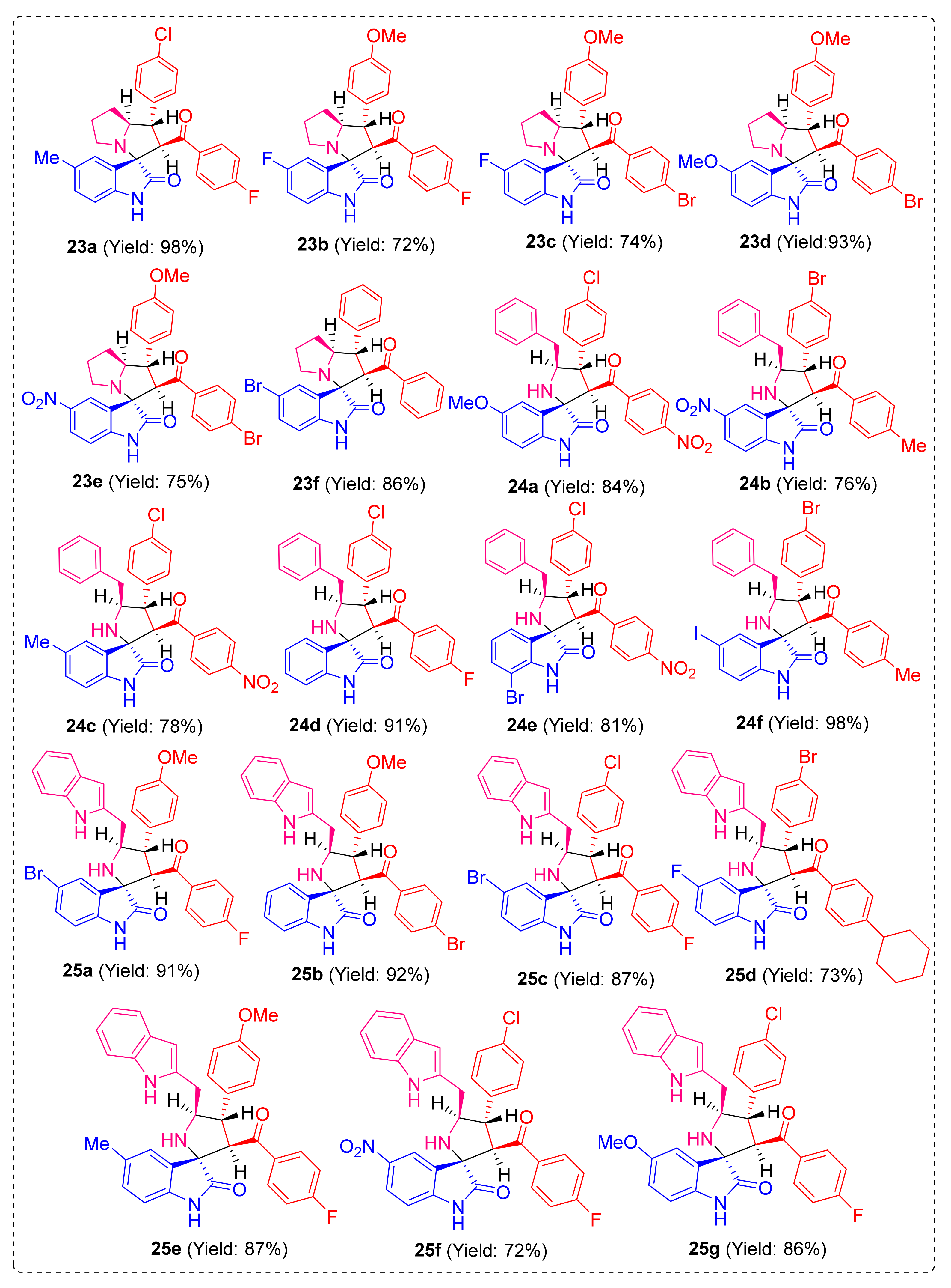 Molecules 28 04817 g005 Molecules 28 04817 g005