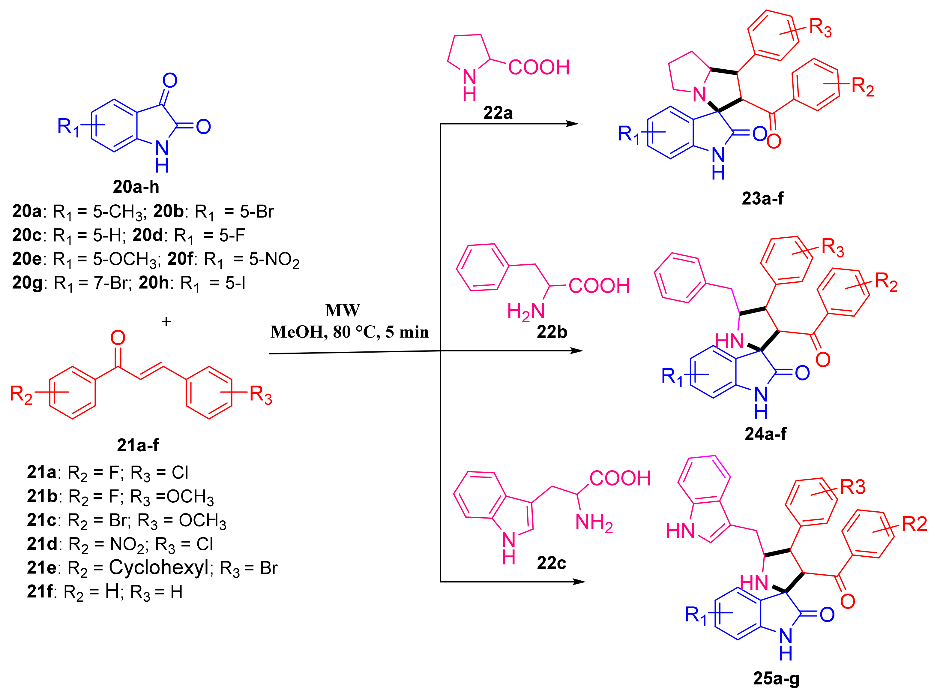Molecules 28 04817 sch001 Molecules 28 04817 sch001