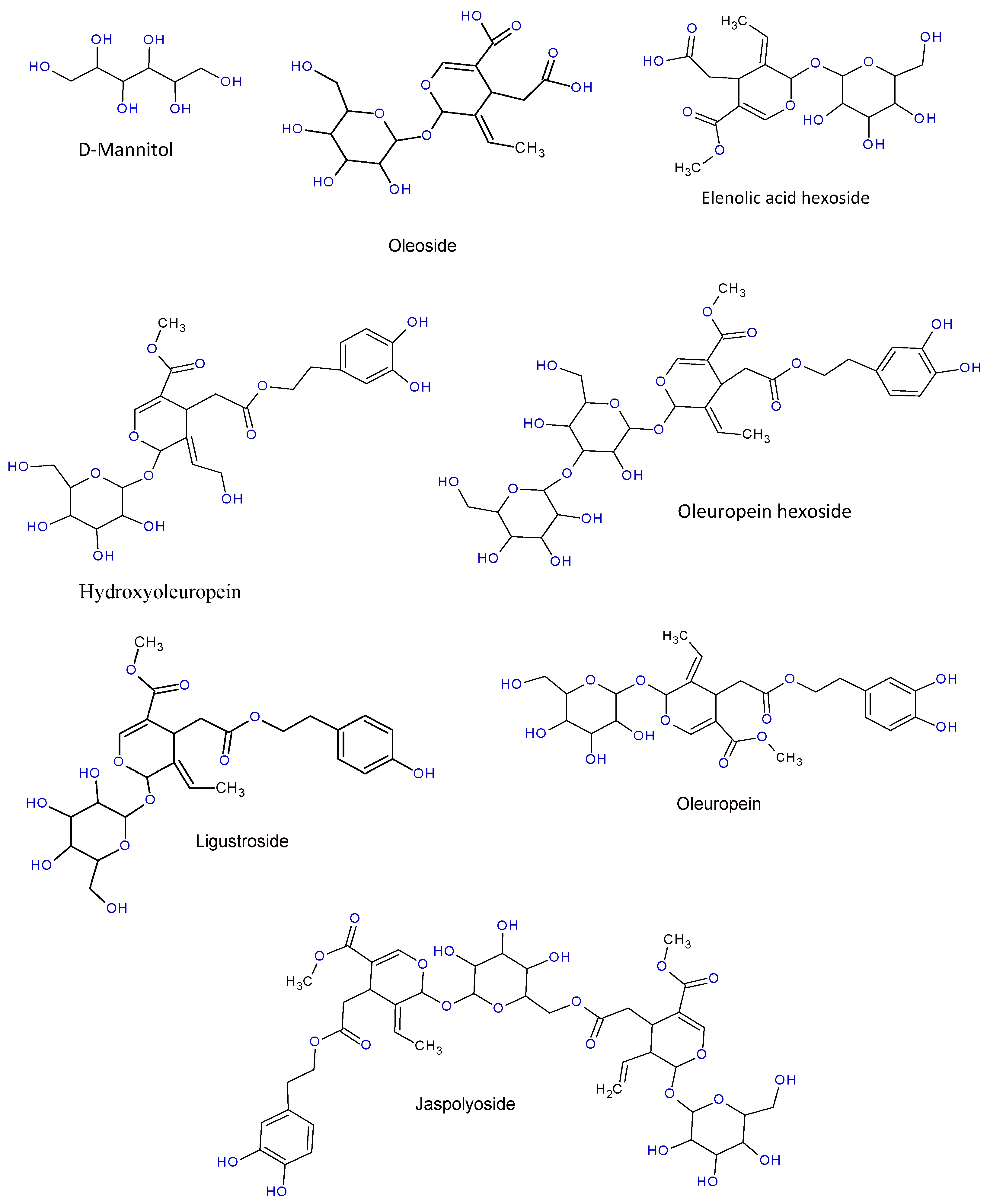 Molecules 28 04829 g001 Molecules 28 04829 g001