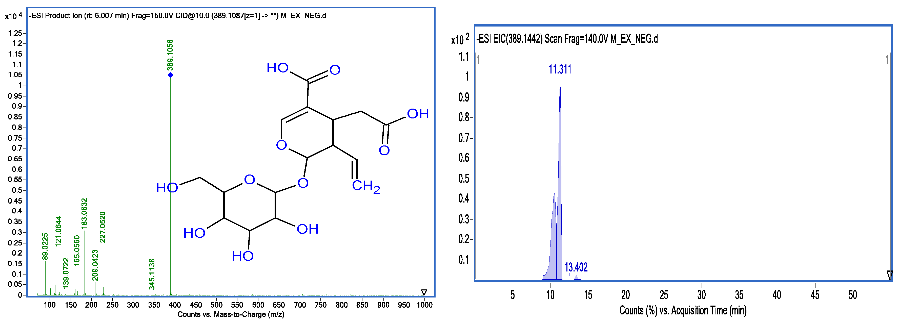 Molecules 28 04829 g004 Molecules 28 04829 g004