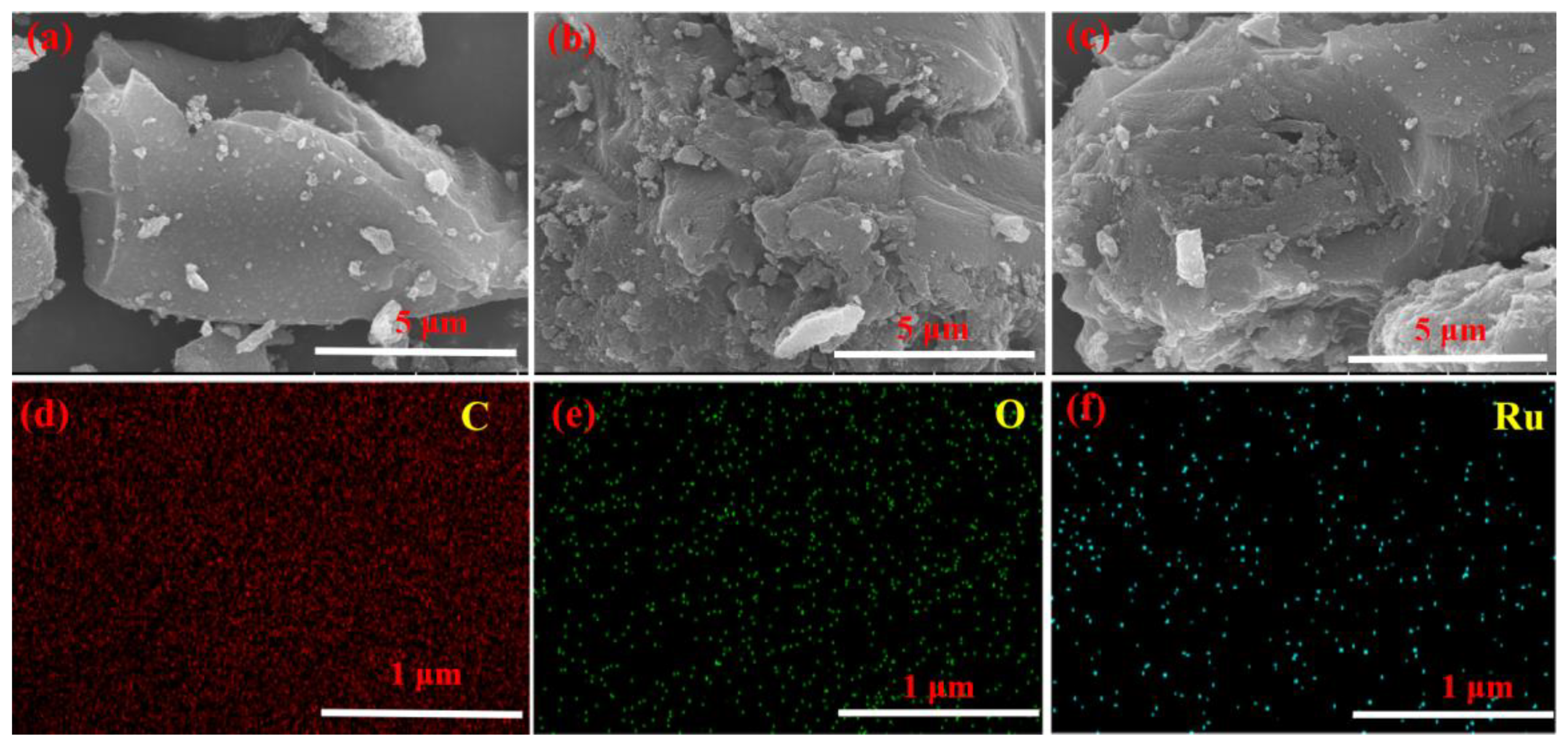 Molecules 28 04830 g007
