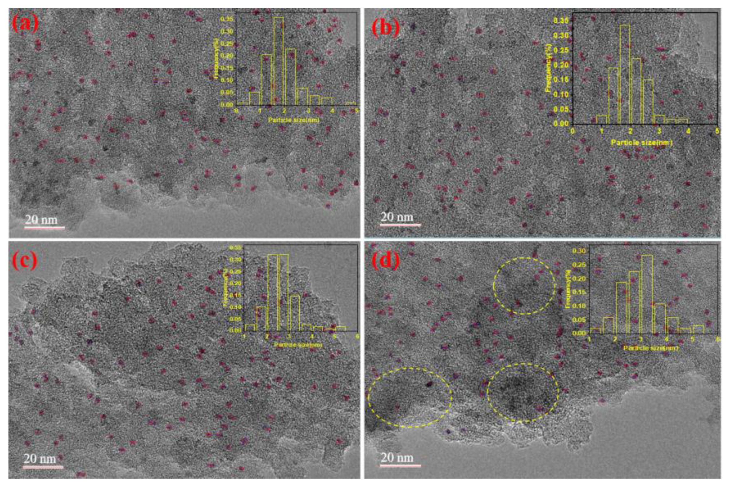 Molecules 28 04830 g008