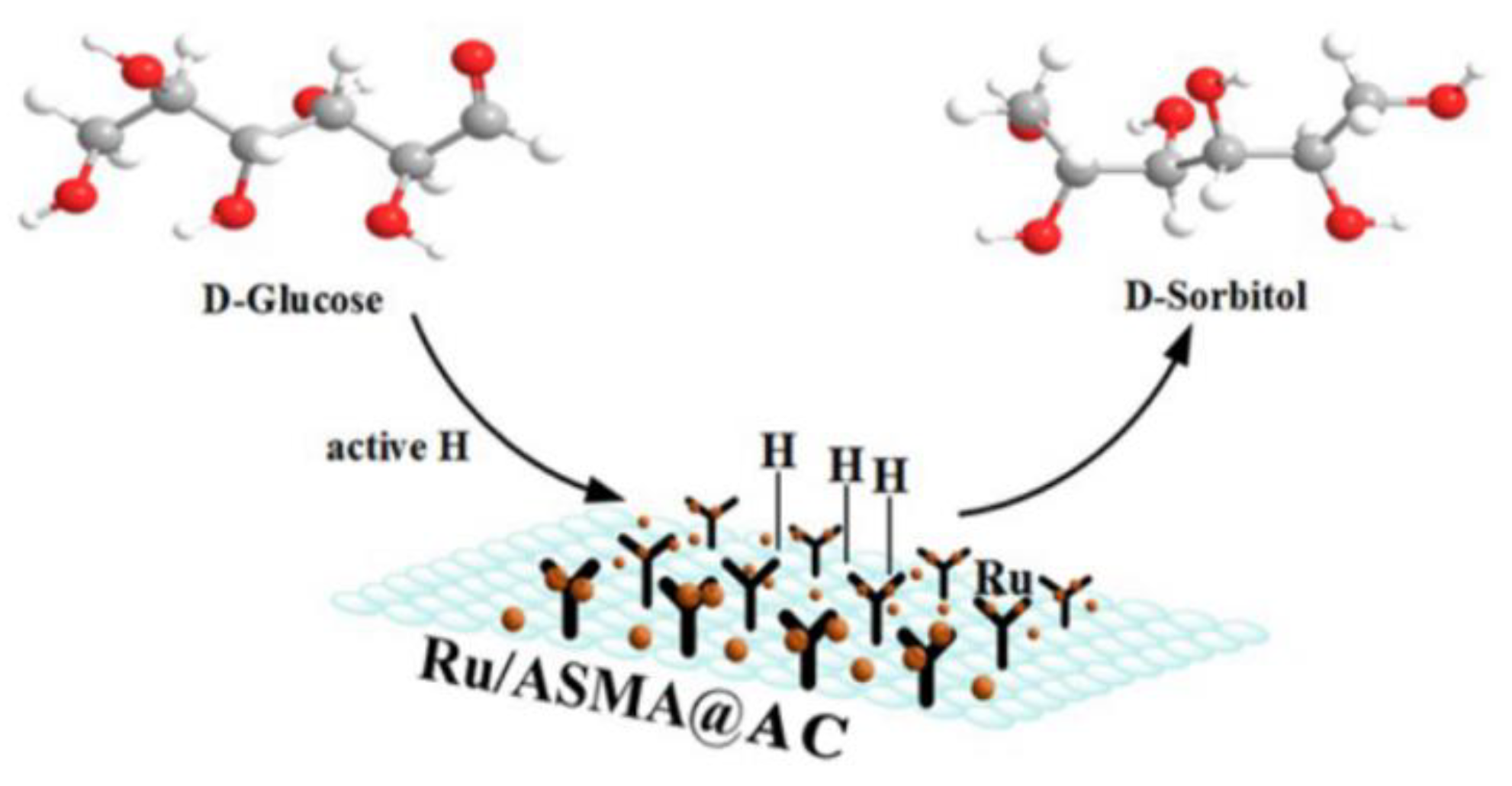 Molecules 28 04830 g013