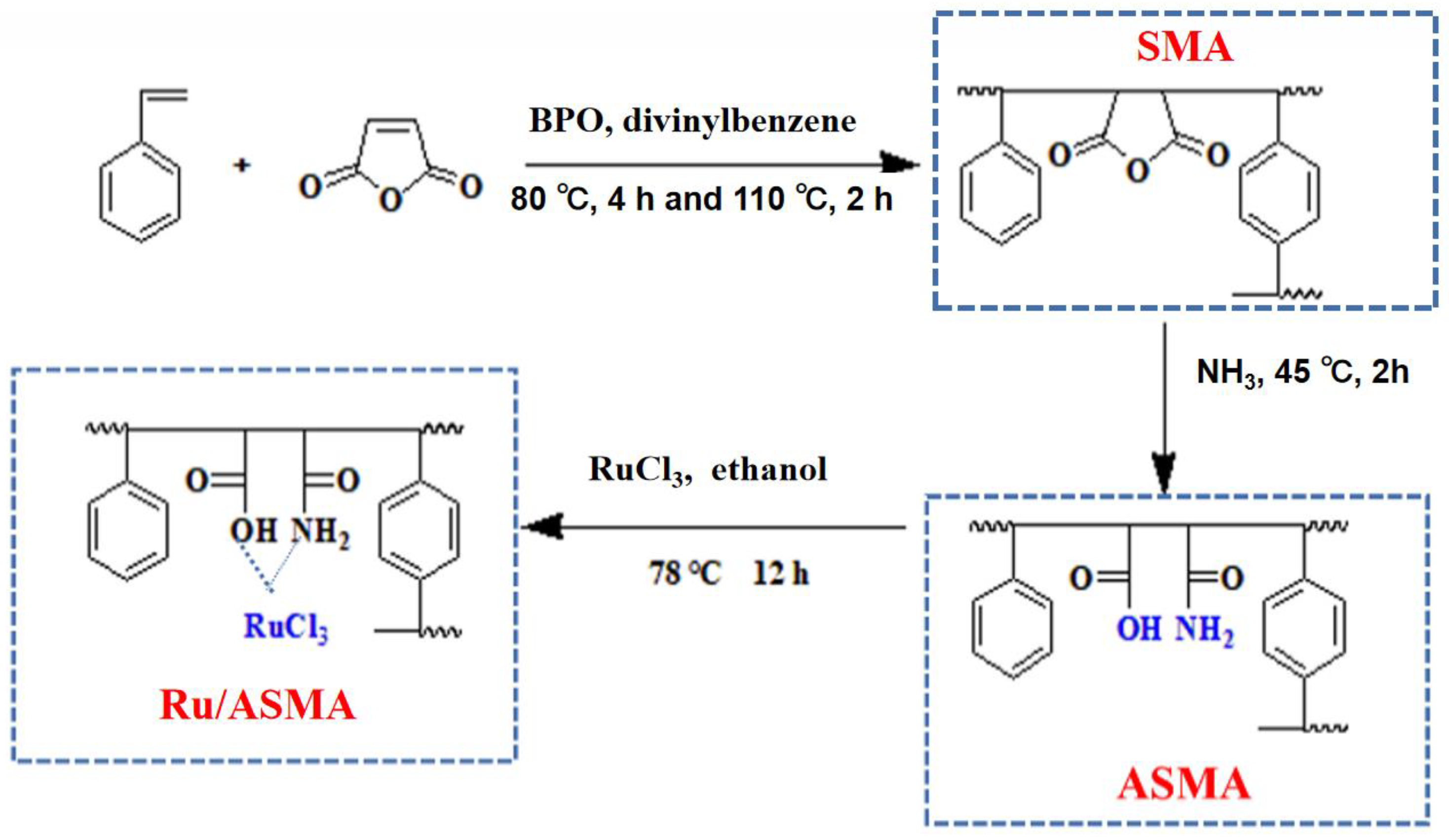 Molecules 28 04830 g014