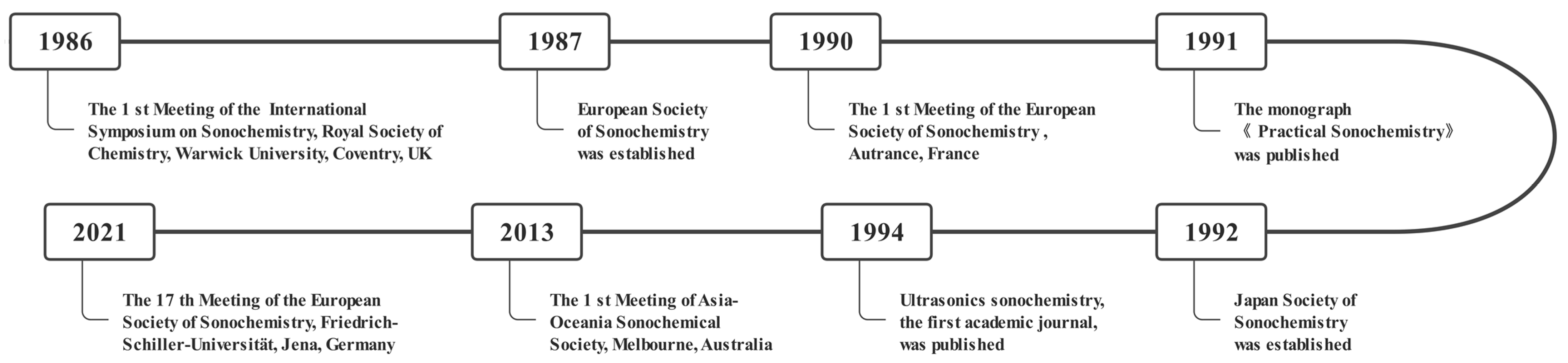 Molecules 28 04845 g001 Molecules 28 04845 g001