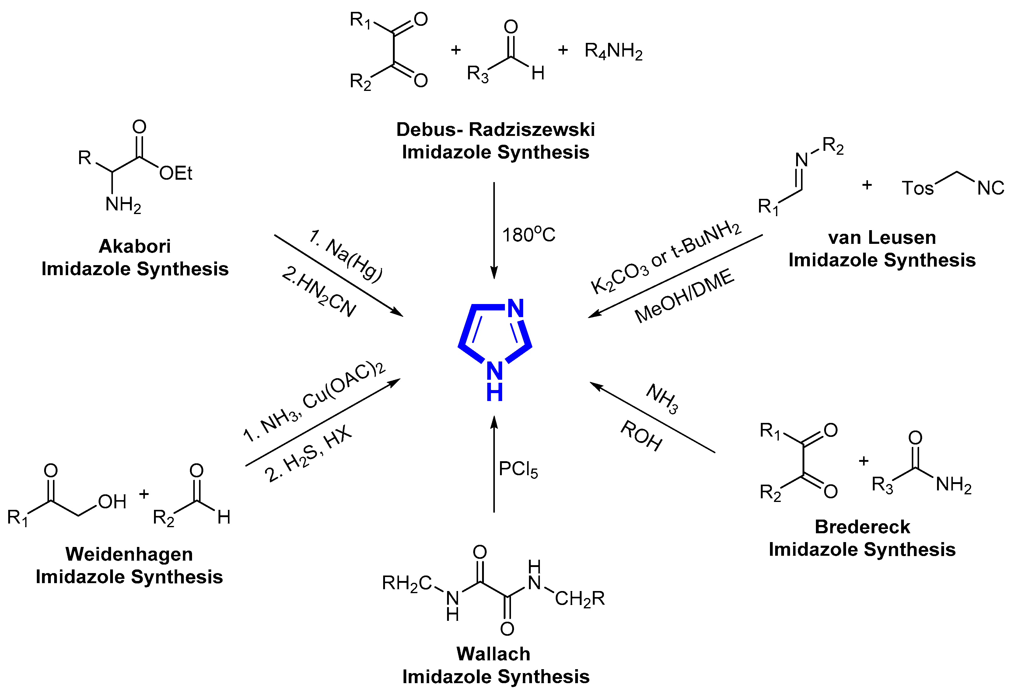Molecules 28 04845 sch001 Molecules 28 04845 sch001