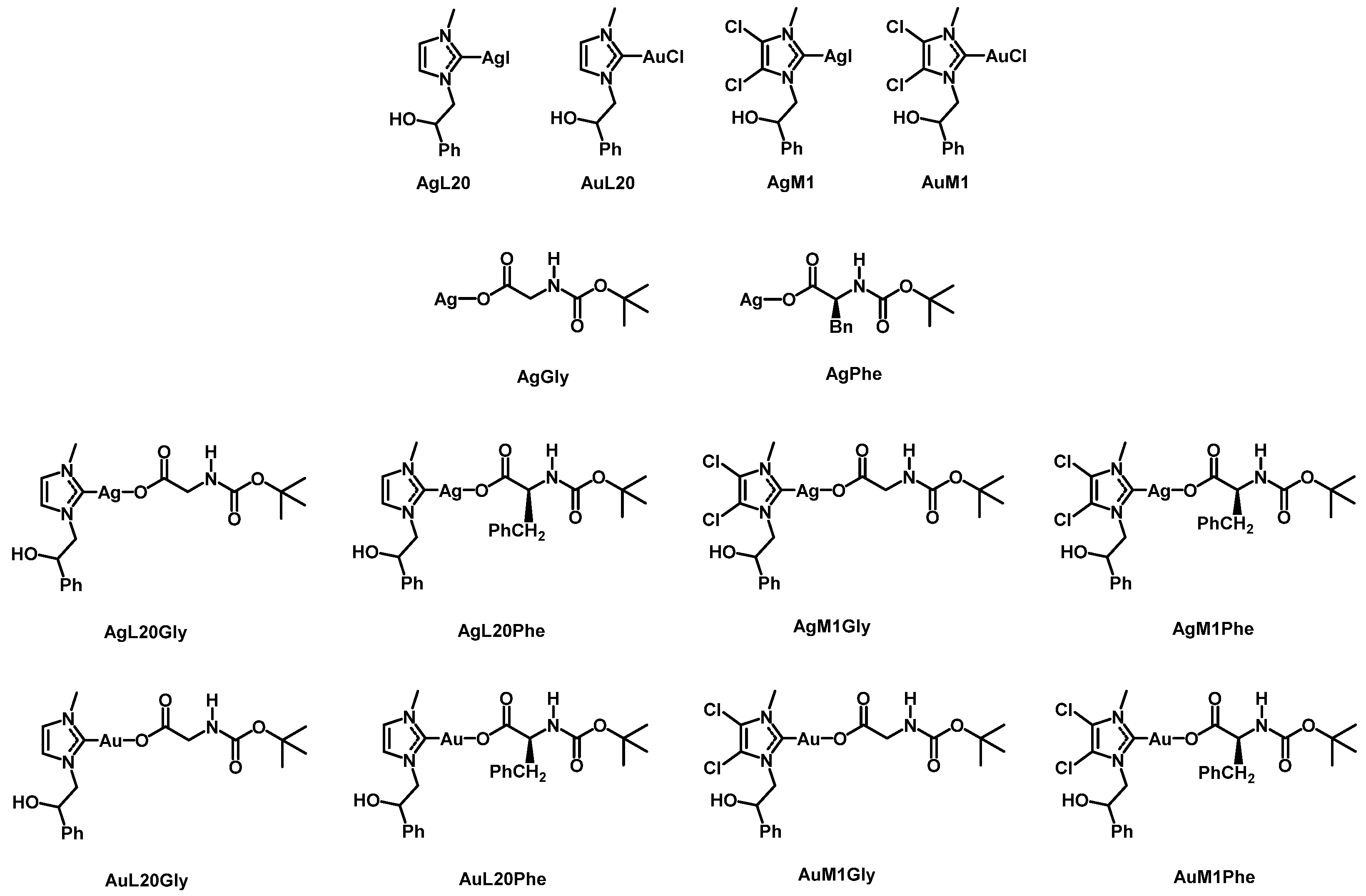 Molecules Free Full Text Activity and Selectivity of Novel