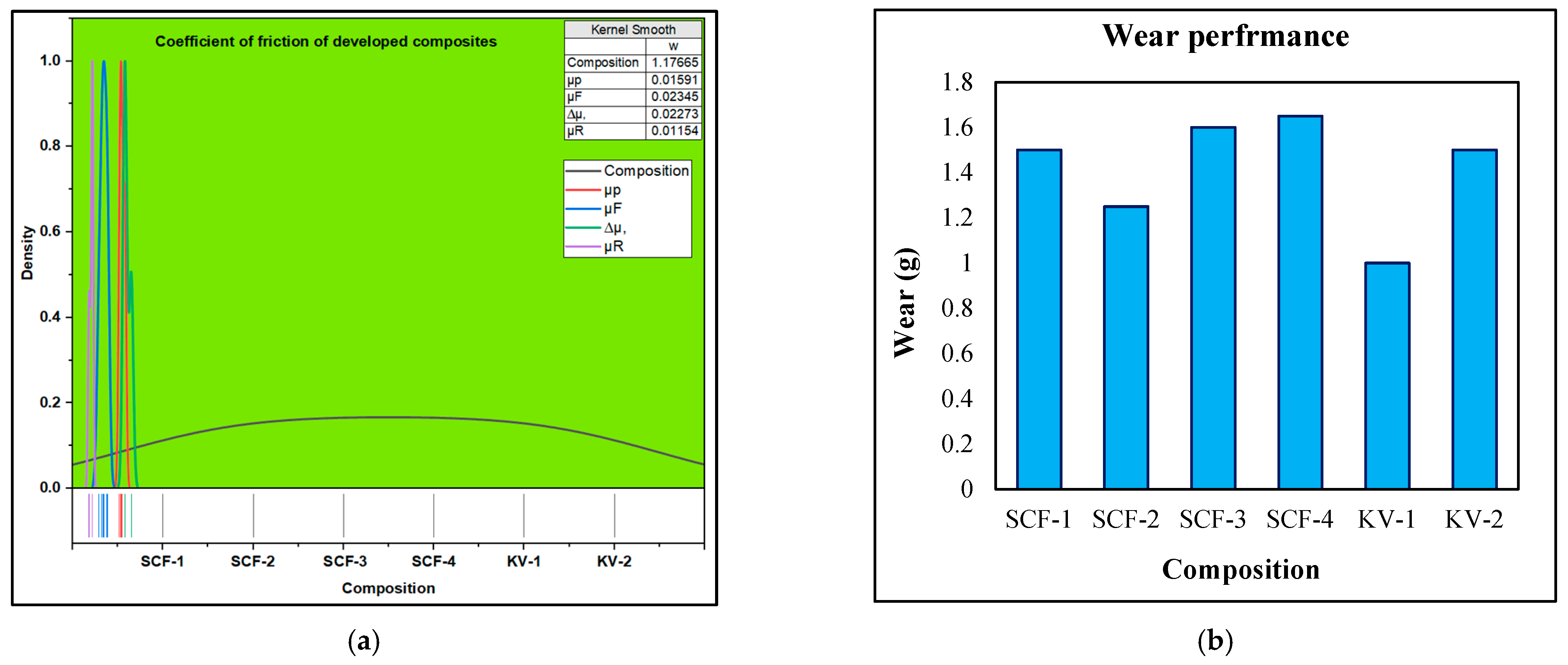 Molecules 28 04861 g005 Molecules 28 04861 g005
