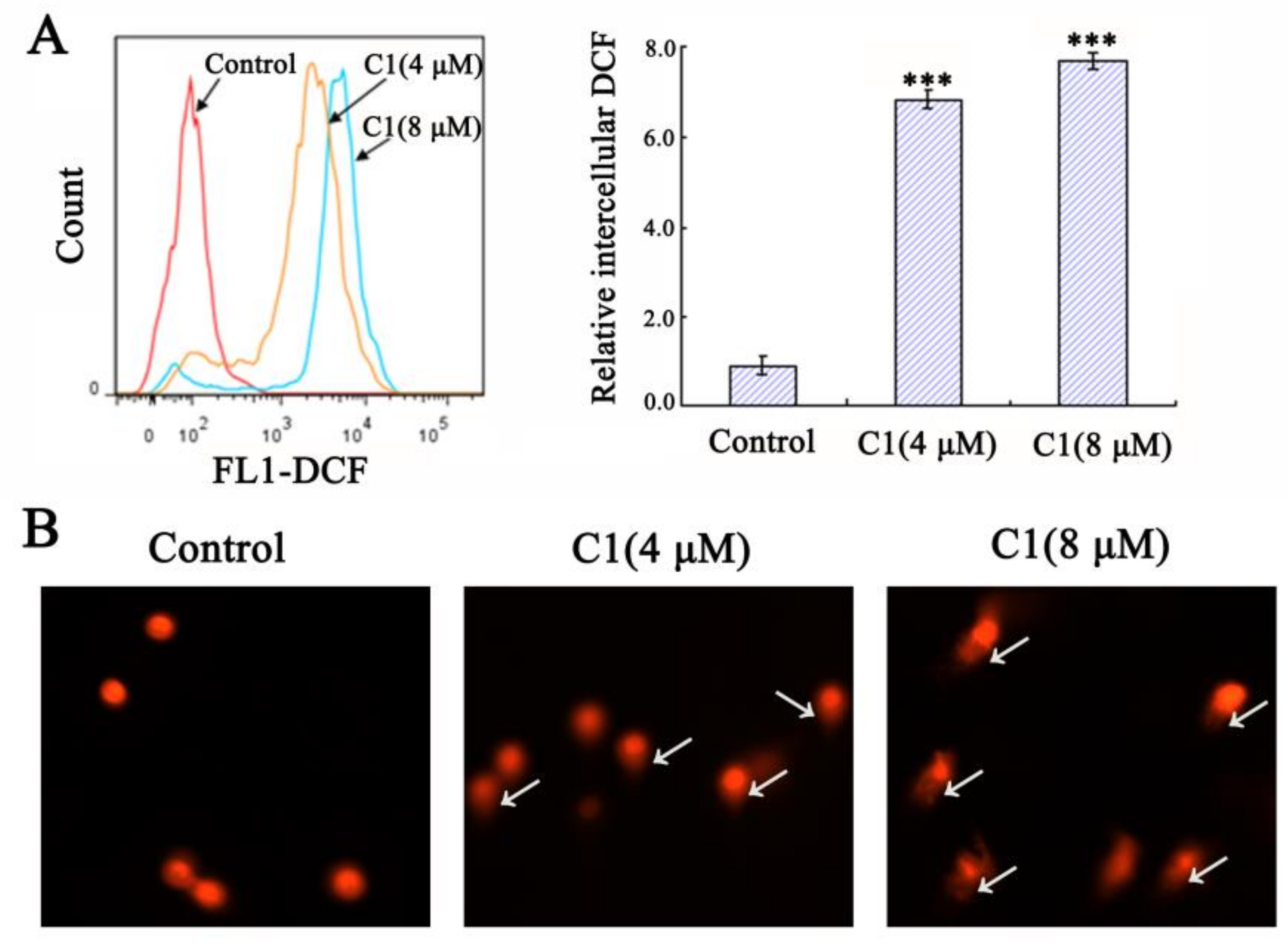 Molecules 28 04876 g007