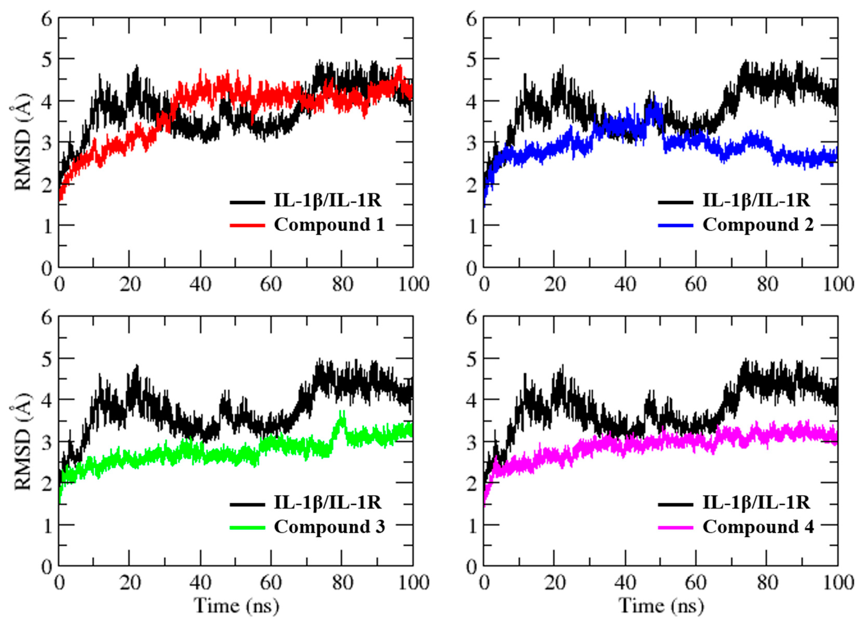 Molecules 28 04885 g004