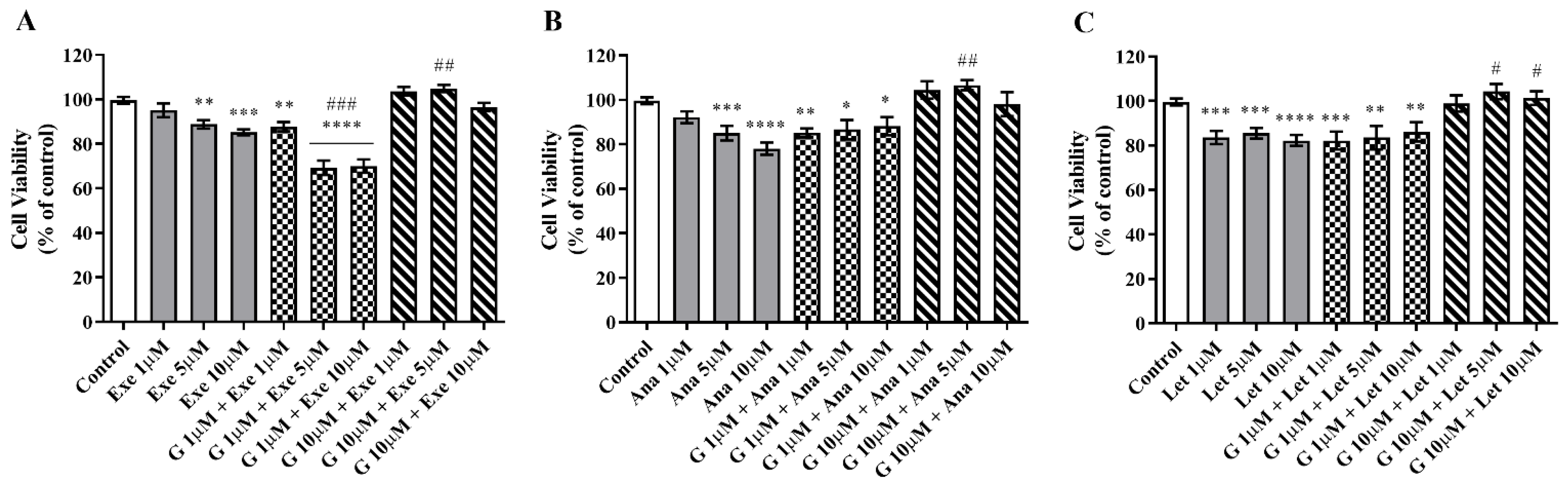 Molecules 28 04893 g002 Molecules 28 04893 g002