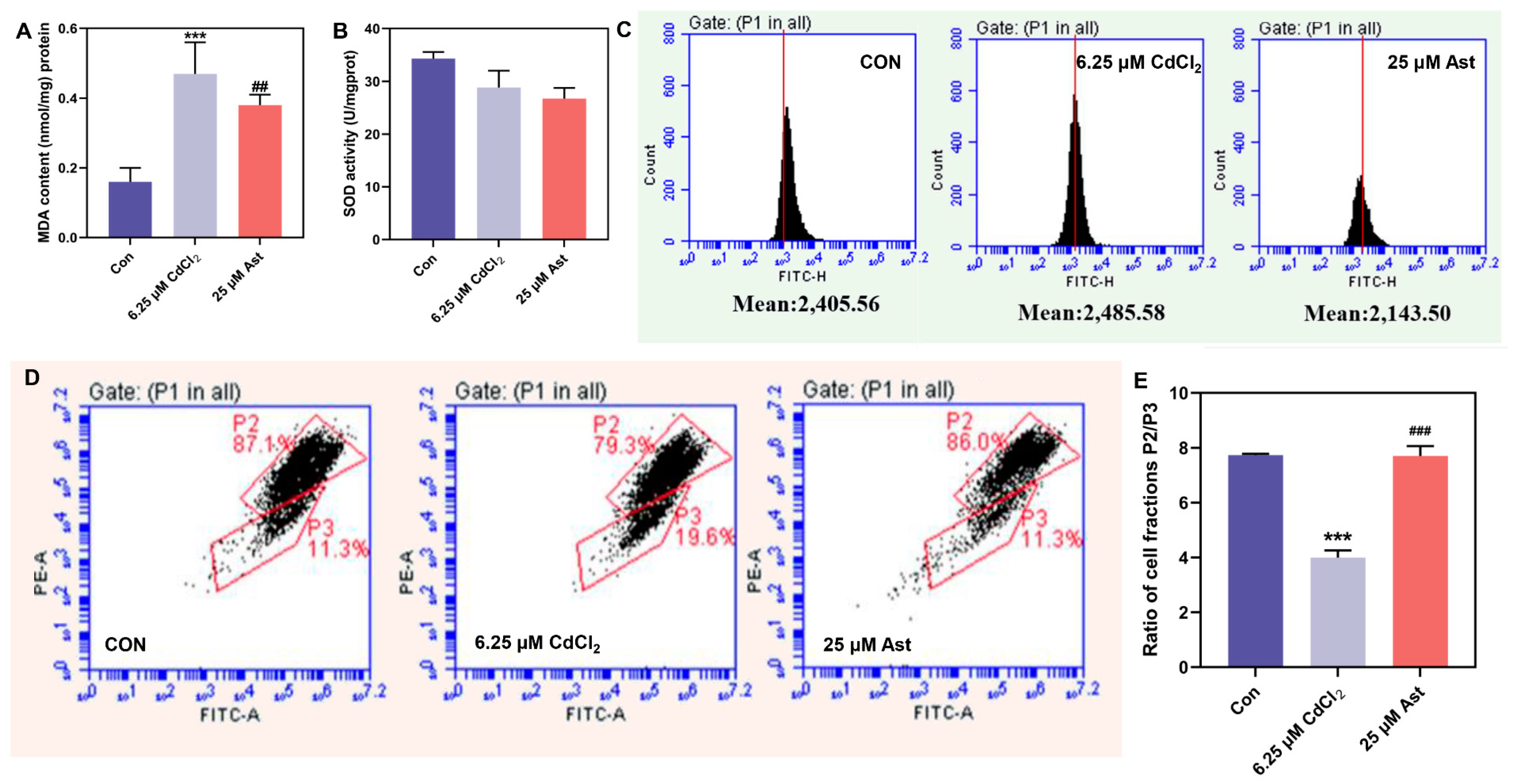 Molecules 28 04897 g002