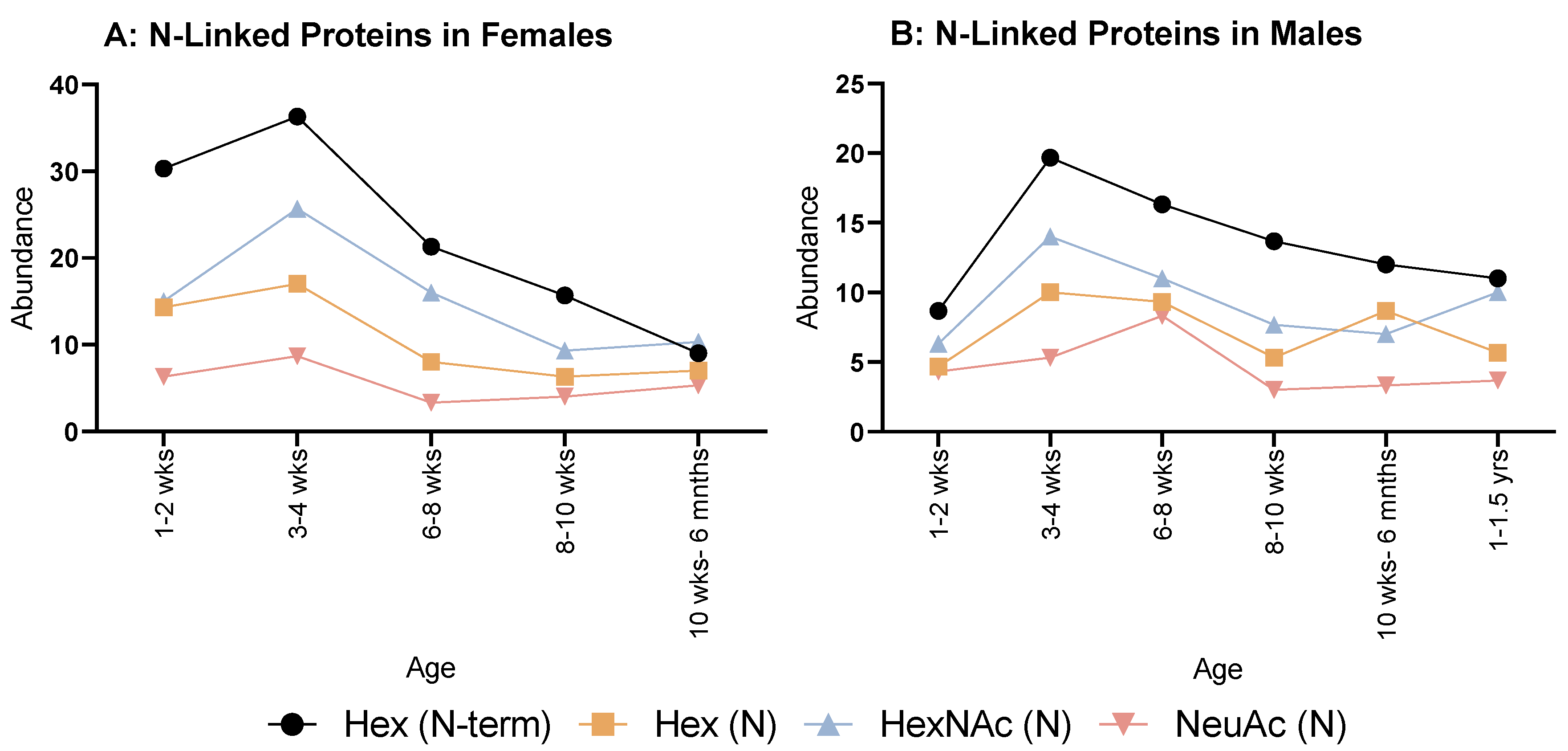Molecules 28 04899 g003 Molecules 28 04899 g003