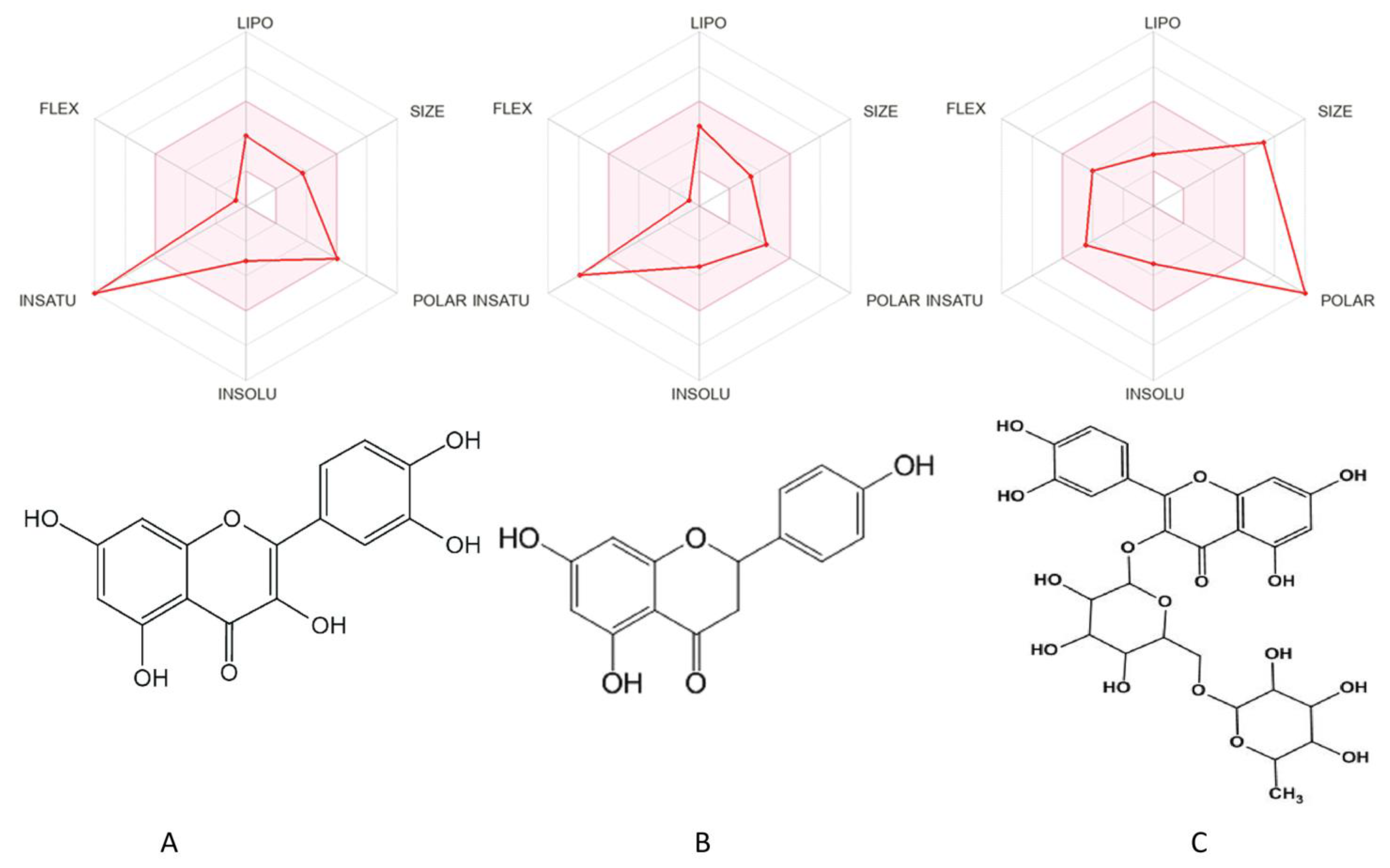 Molecules 28 04904 g001