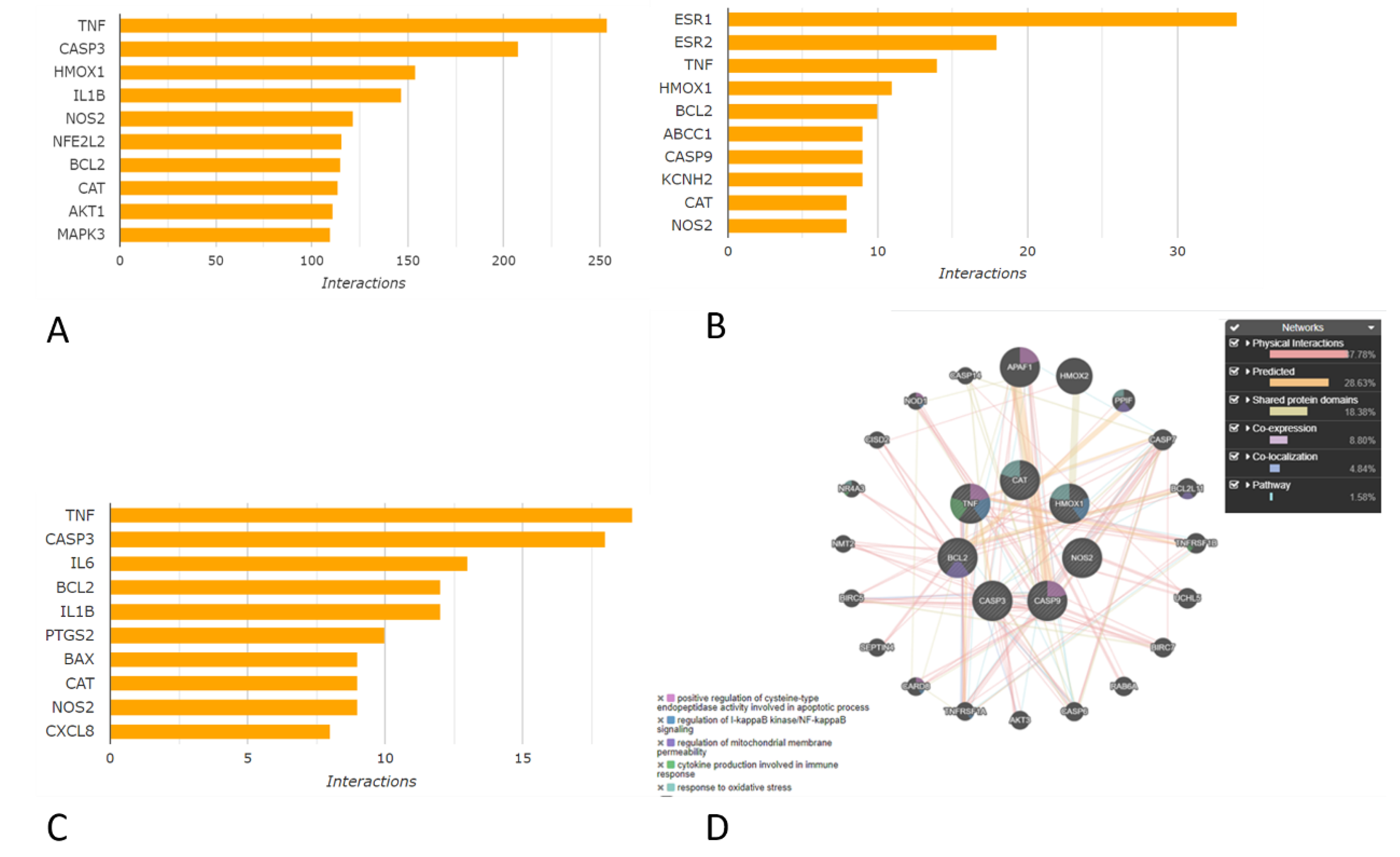 Molecules 28 04904 g004