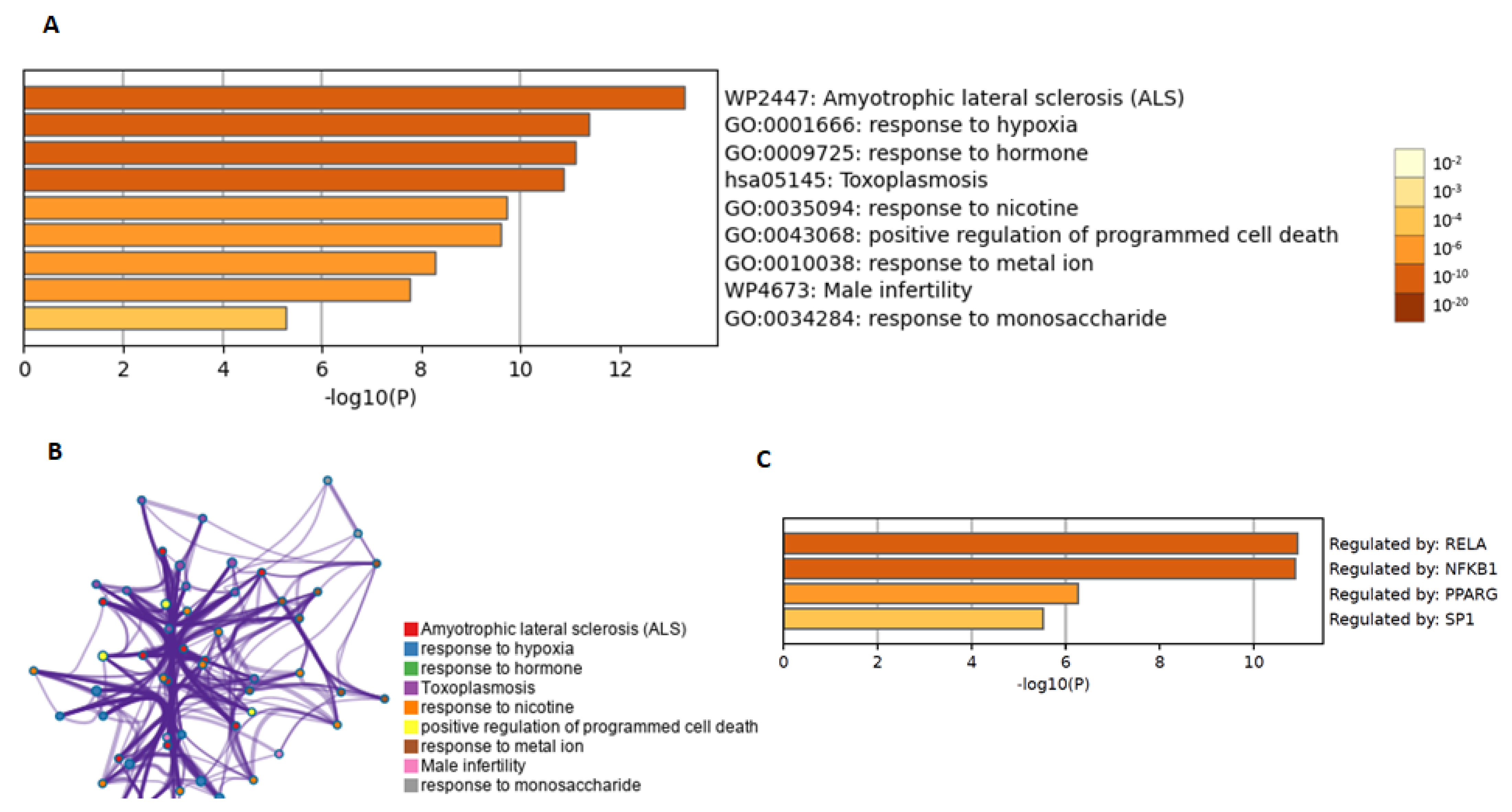 Molecules 28 04904 g005