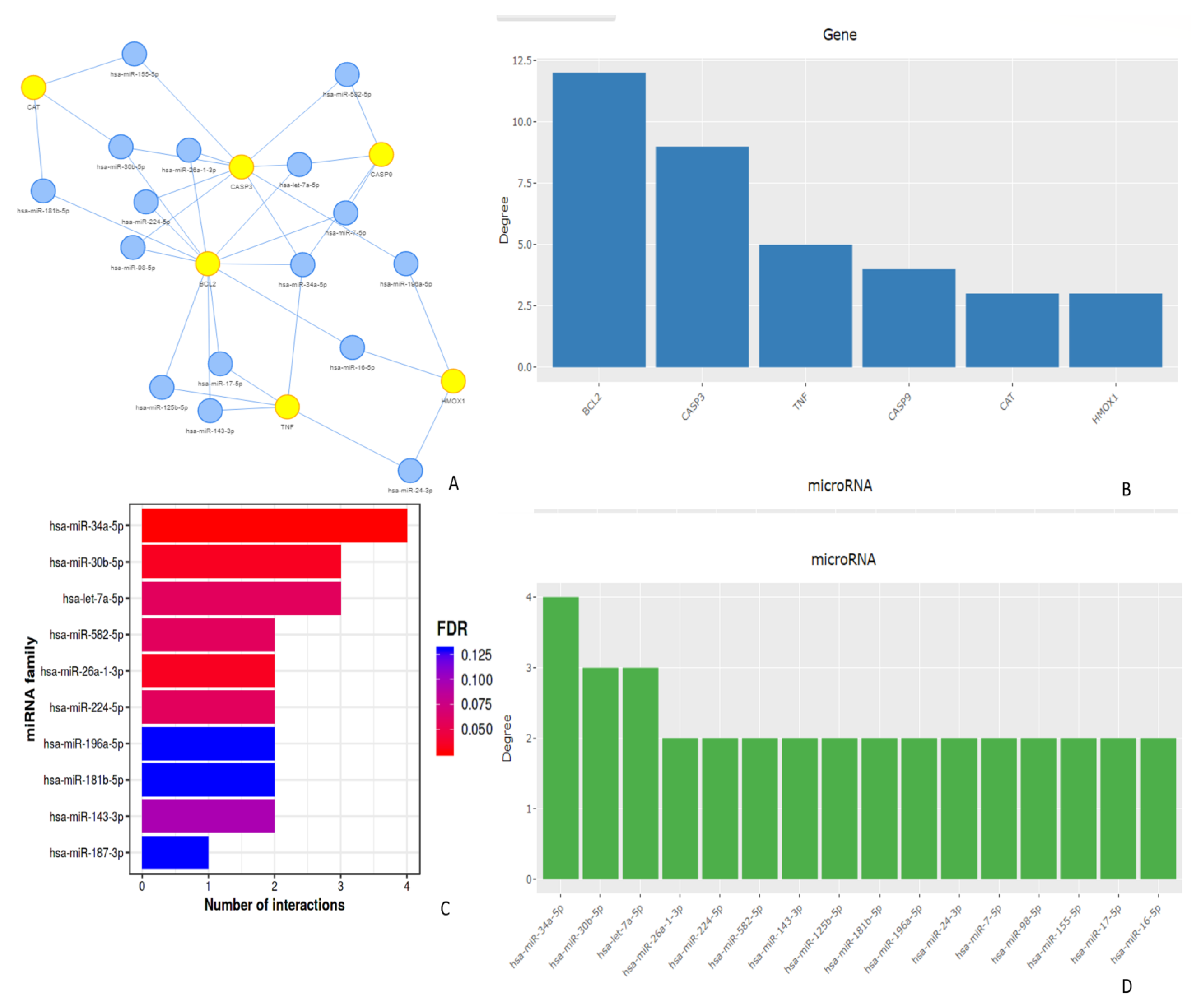 Molecules 28 04904 g006