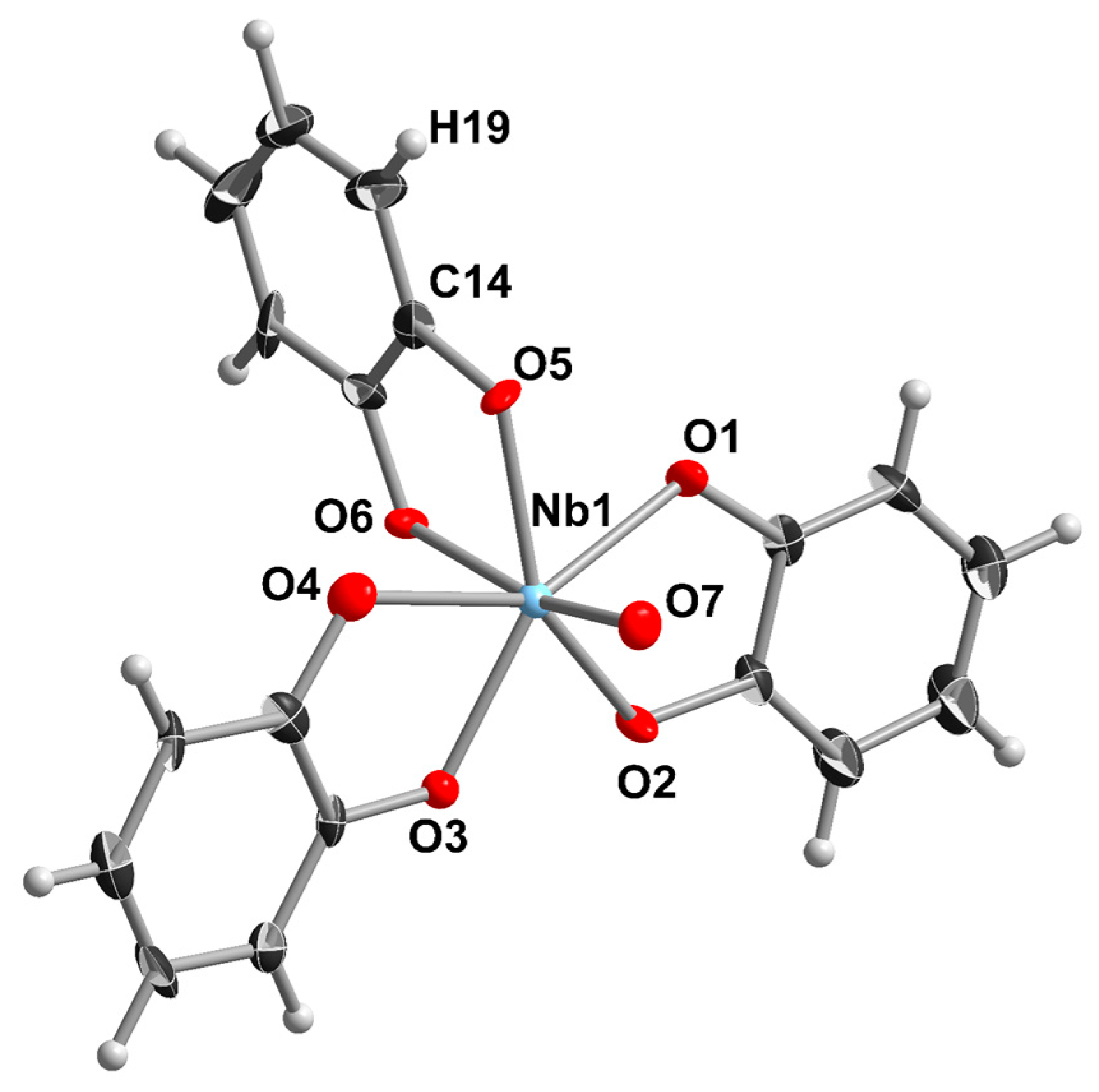 Molecules 28 04912 g001