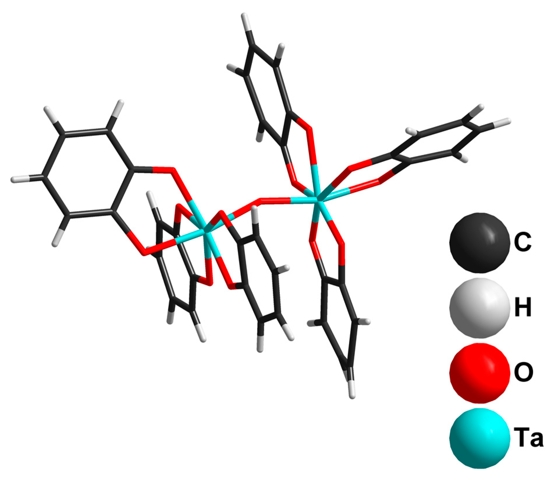 Molecules 28 04912 g004