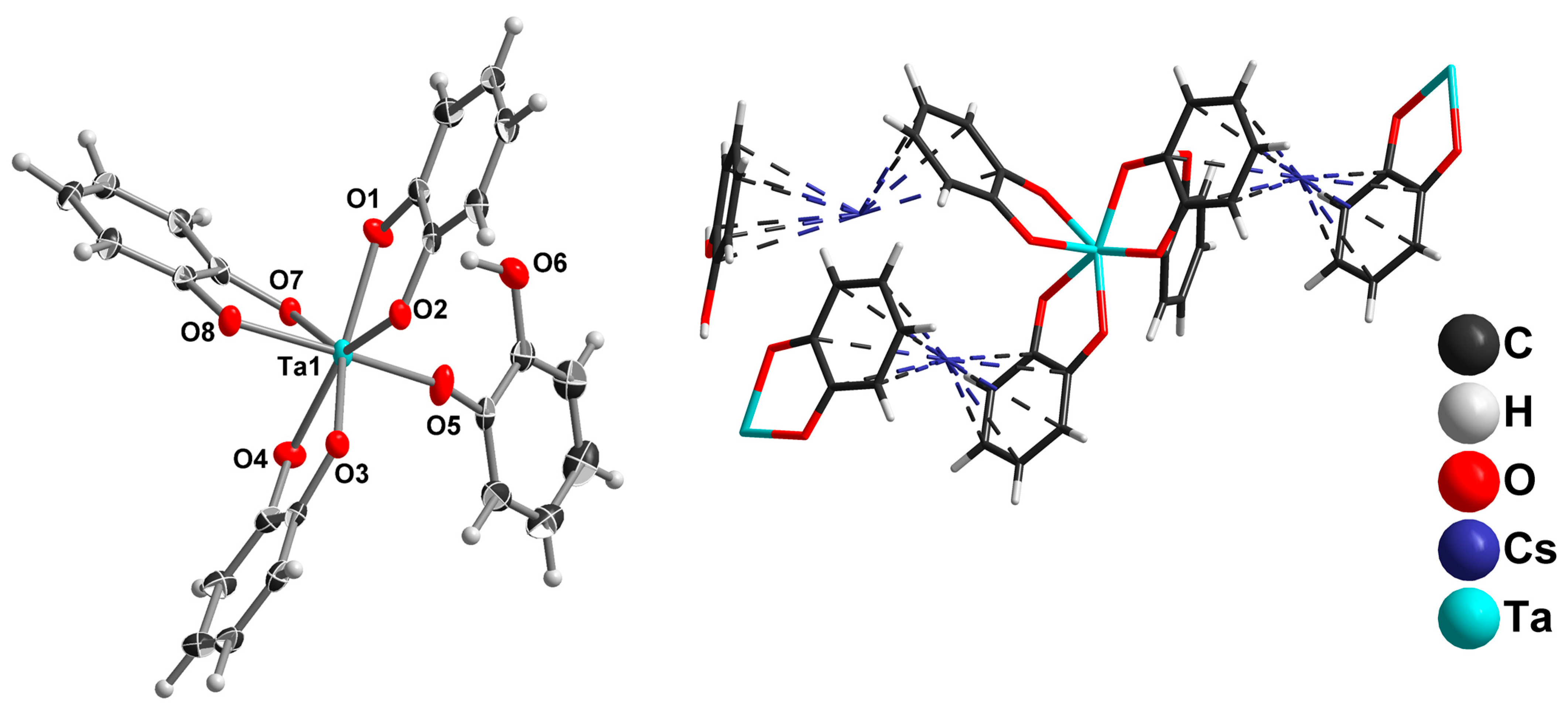 Molecules 28 04912 g005