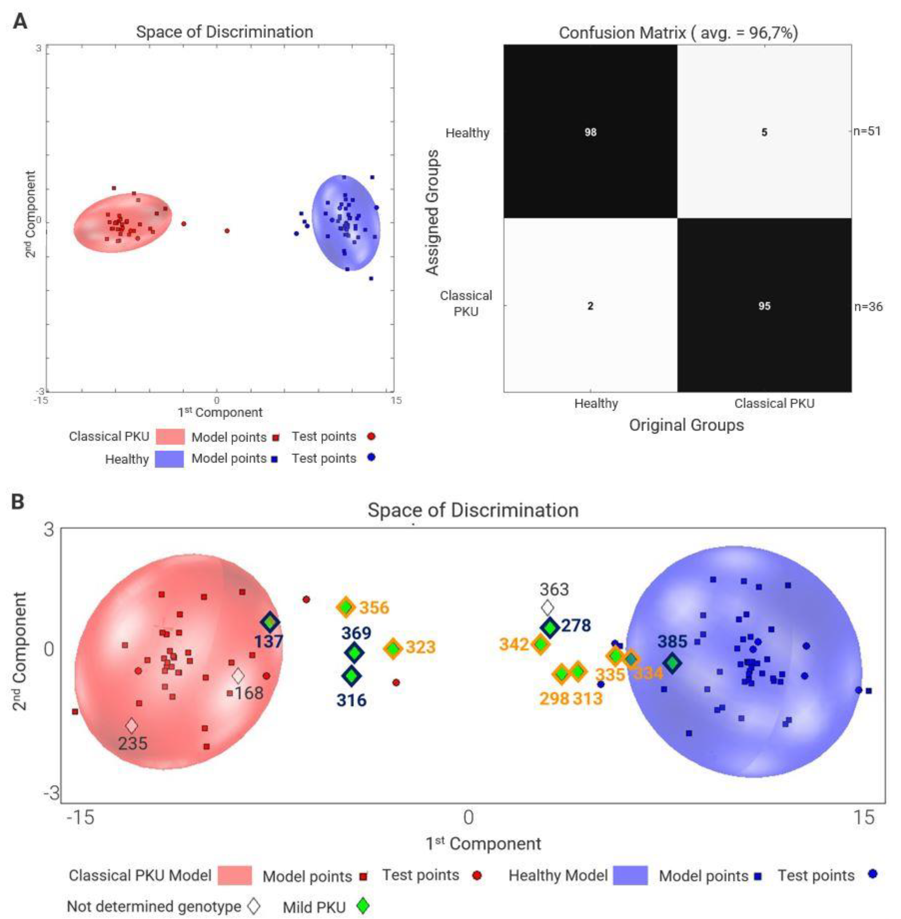 Molecules 28 04916 g001 Molecules 28 04916 g001
