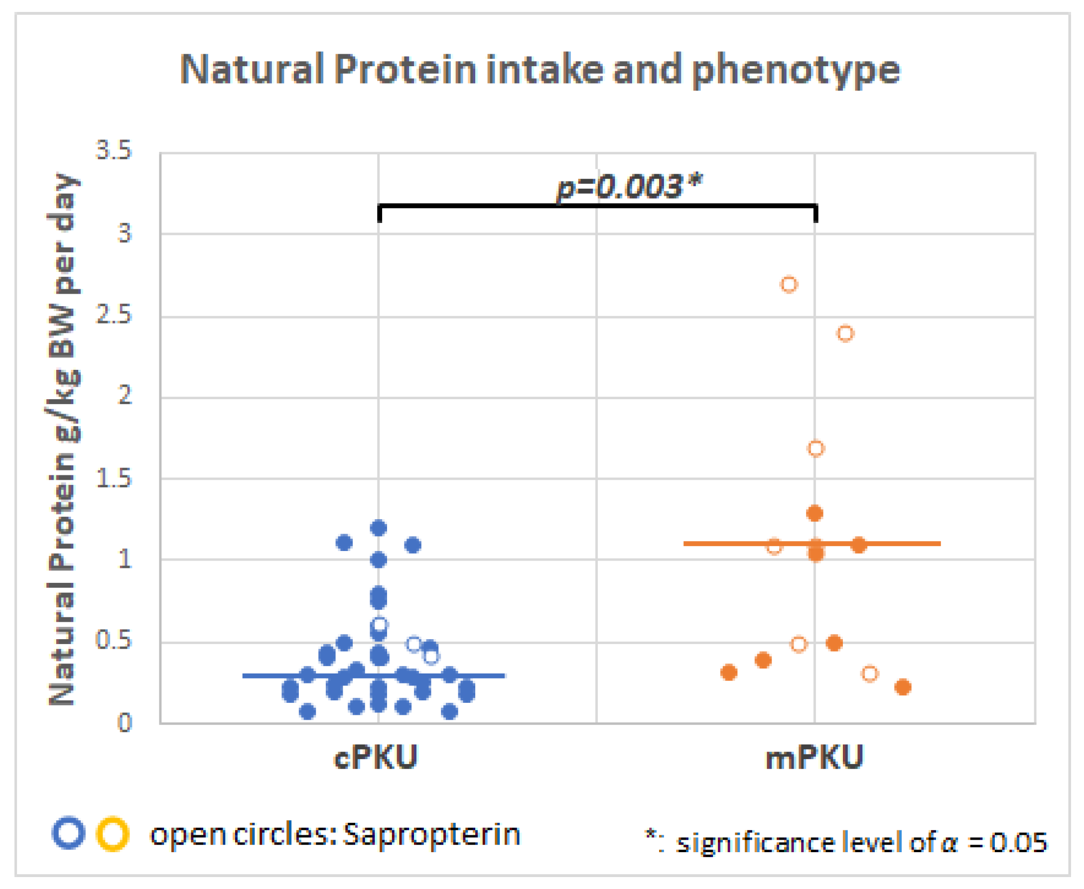 Molecules 28 04916 g004 Molecules 28 04916 g004