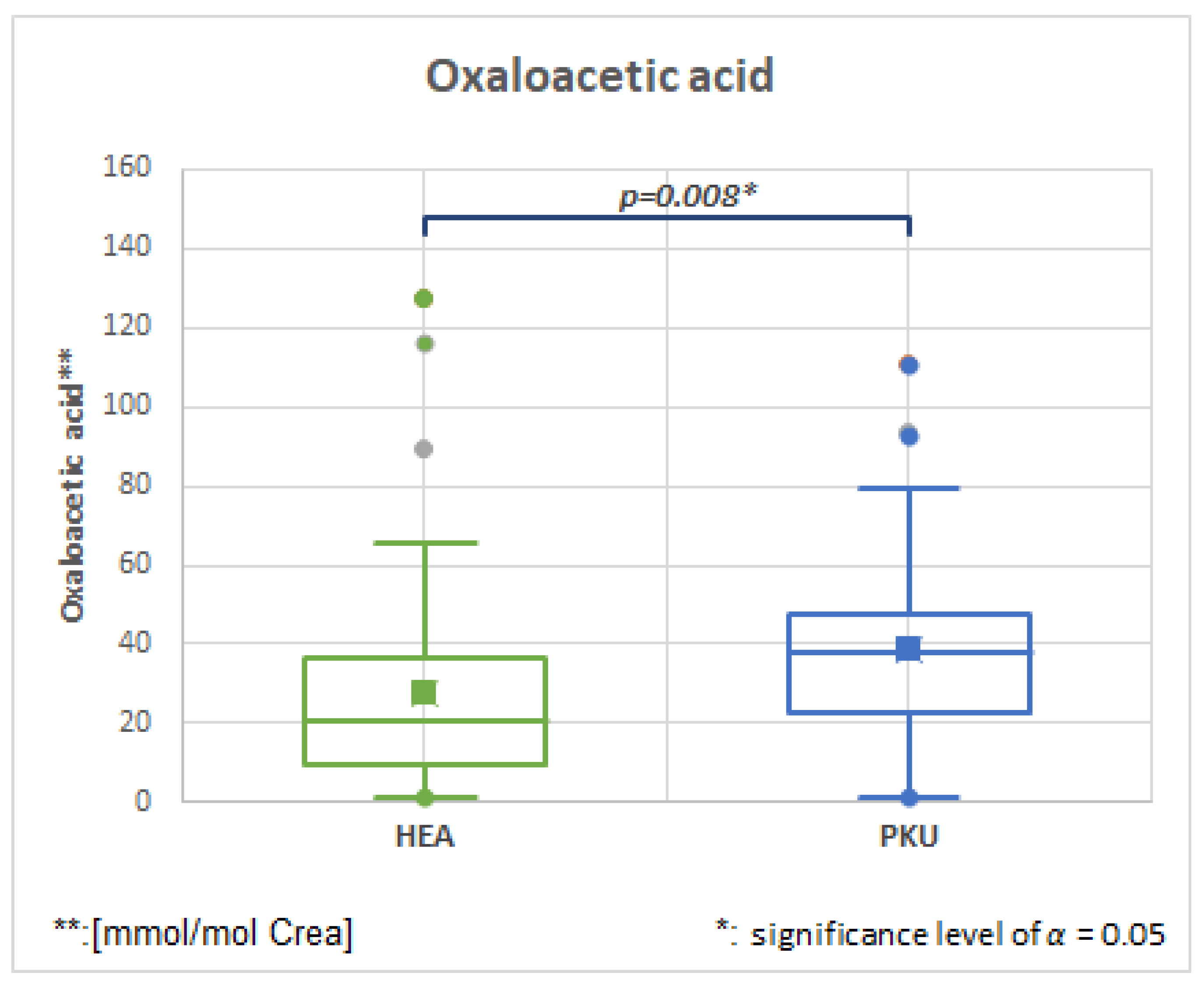 Molecules 28 04916 g006 Molecules 28 04916 g006