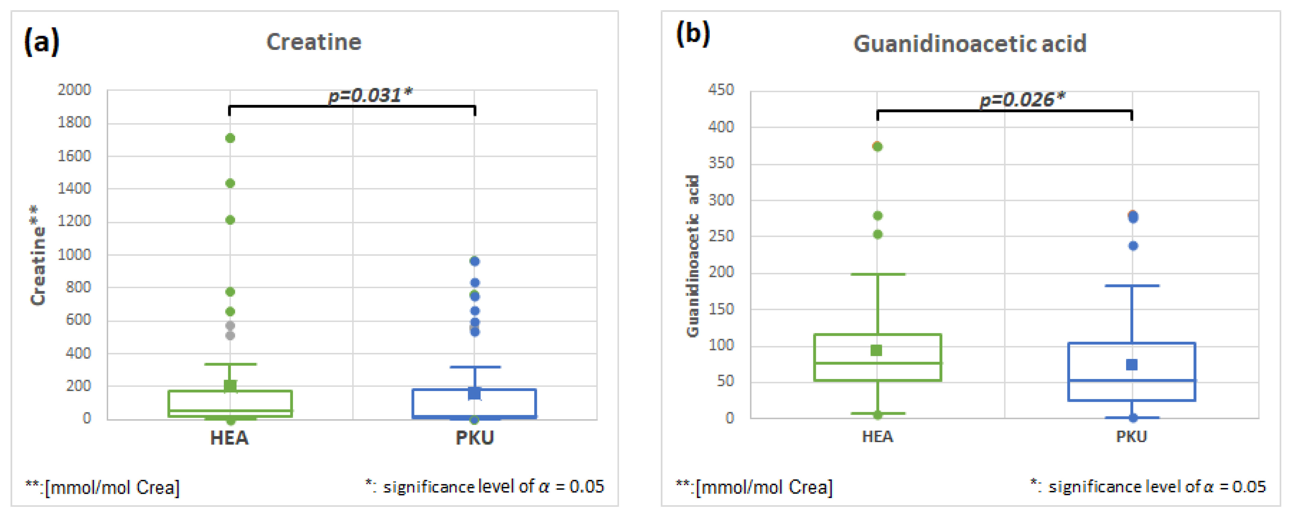 Molecules 28 04916 g007 Molecules 28 04916 g007