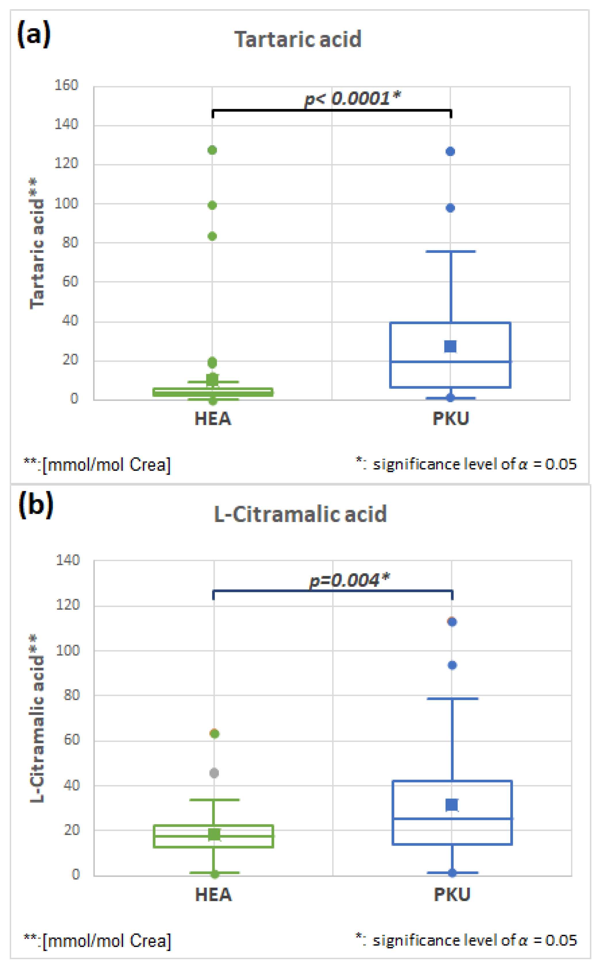 Molecules 28 04916 g008 Molecules 28 04916 g008