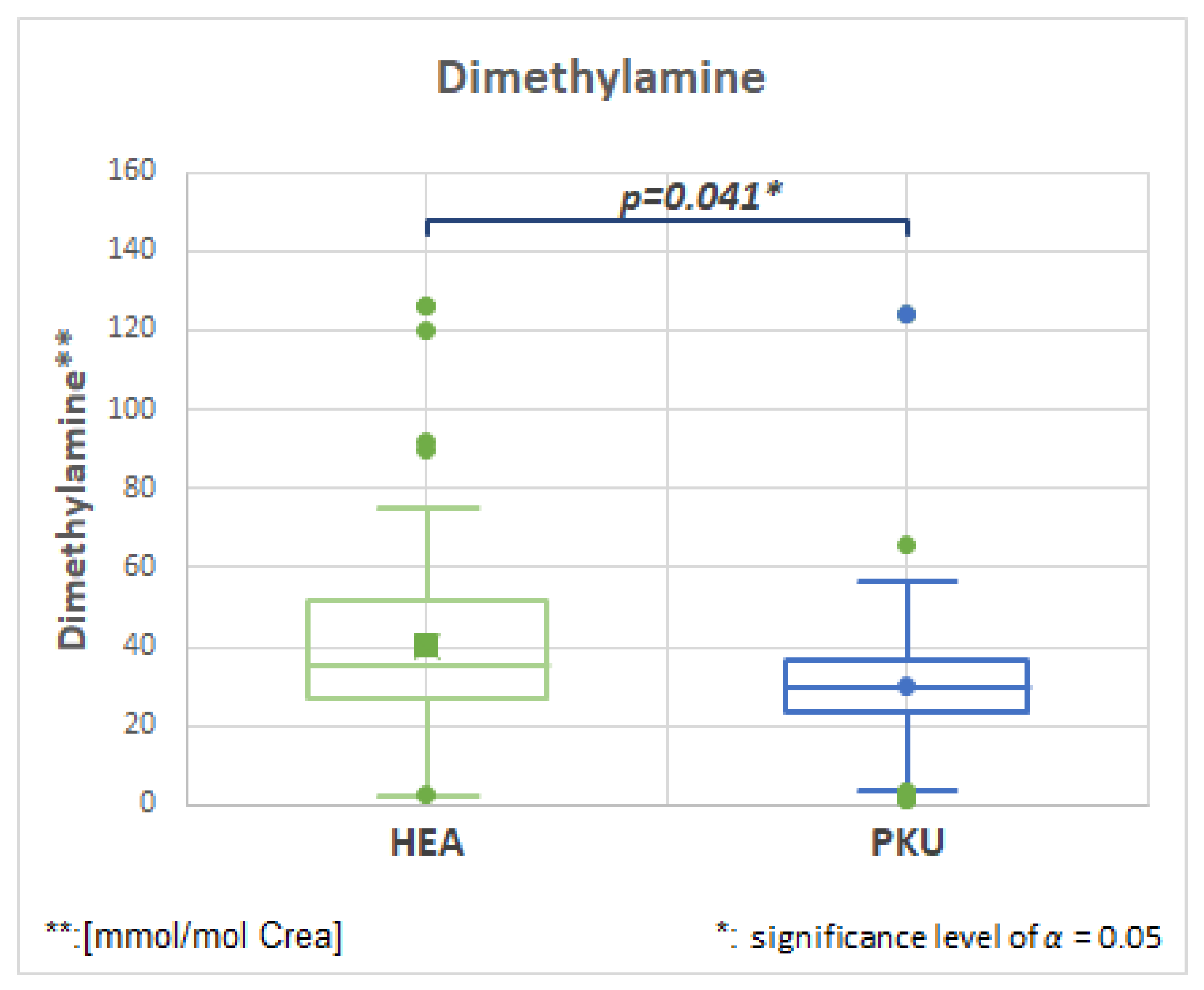 Molecules 28 04916 g010 Molecules 28 04916 g010