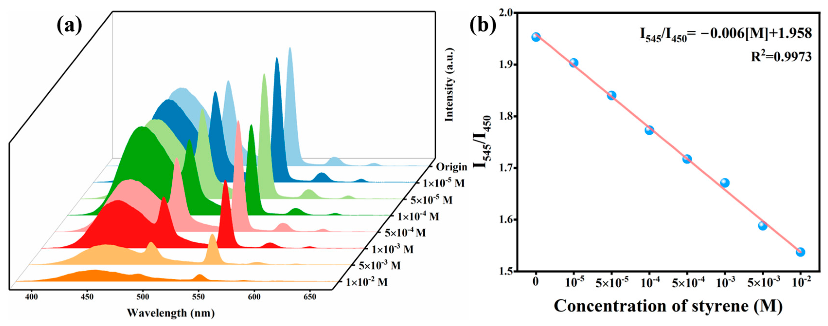 Molecules 28 04919 g003 Molecules 28 04919 g003