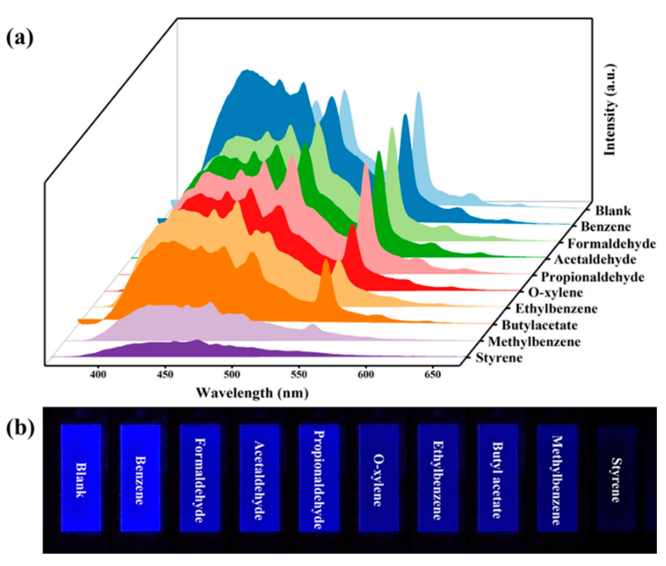 Molecules 28 04919 g004 Molecules 28 04919 g004