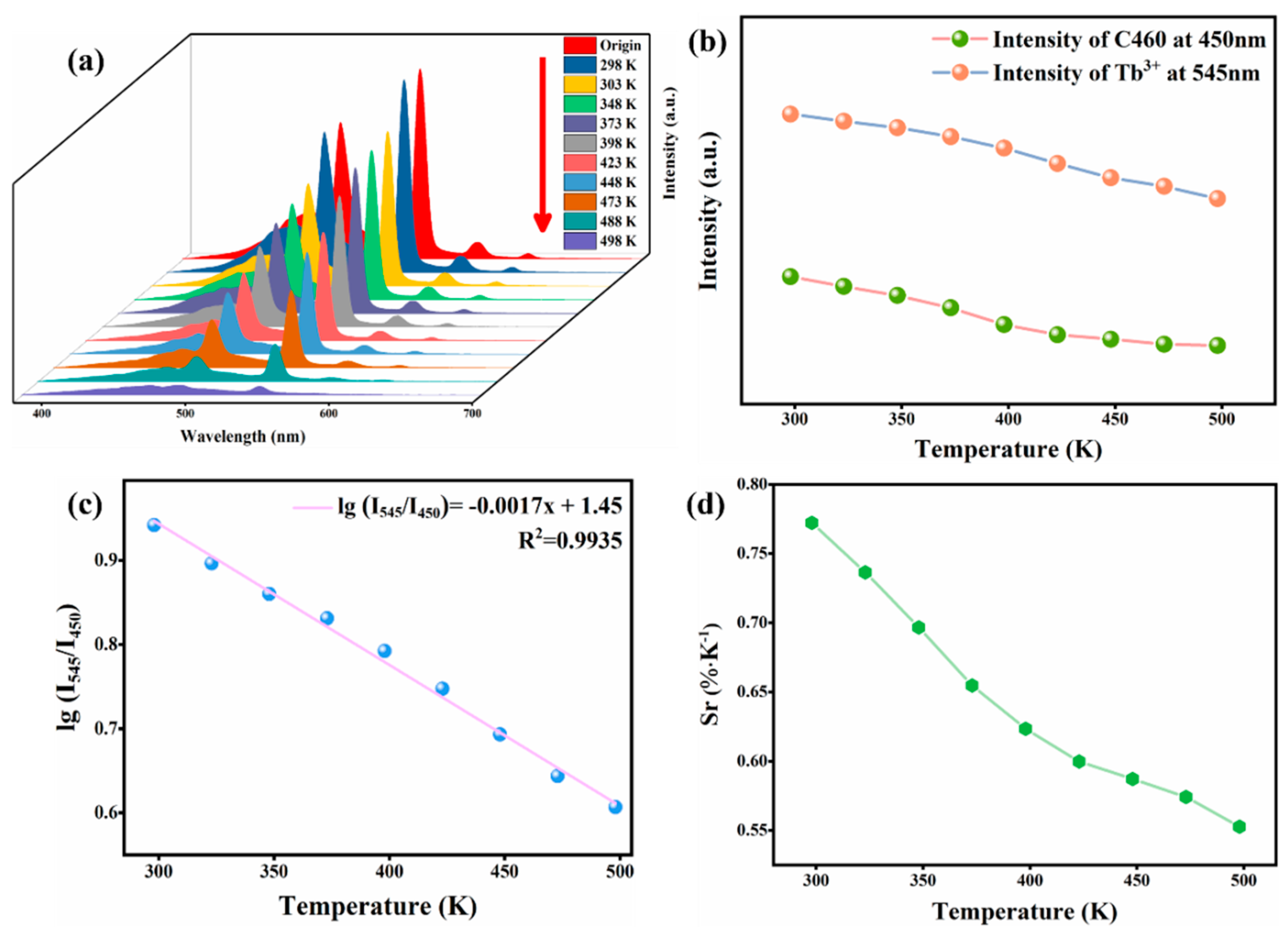 Molecules 28 04919 g006 Molecules 28 04919 g006