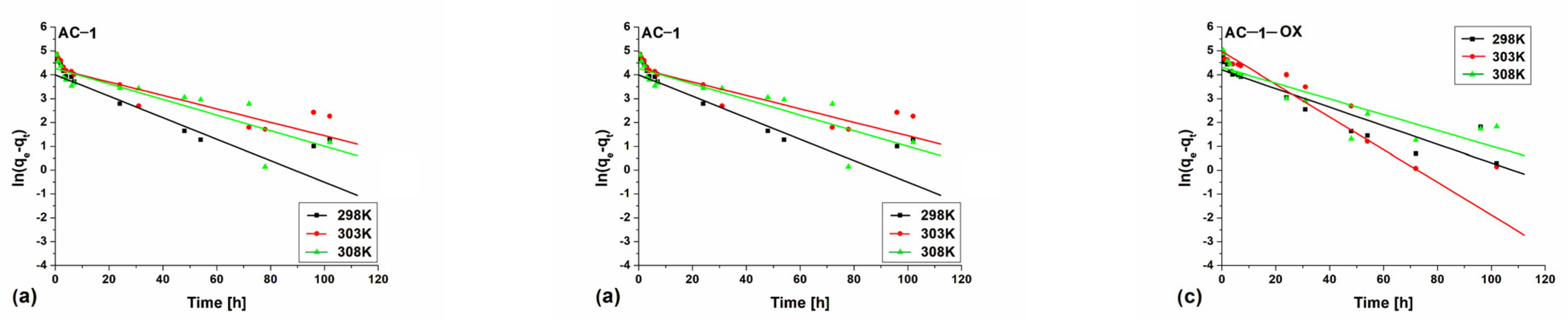 Molecules 28 04922 g008 Molecules 28 04922 g008