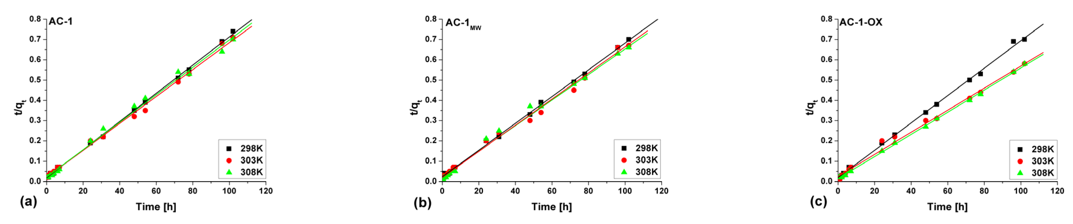 Molecules 28 04922 g009 Molecules 28 04922 g009