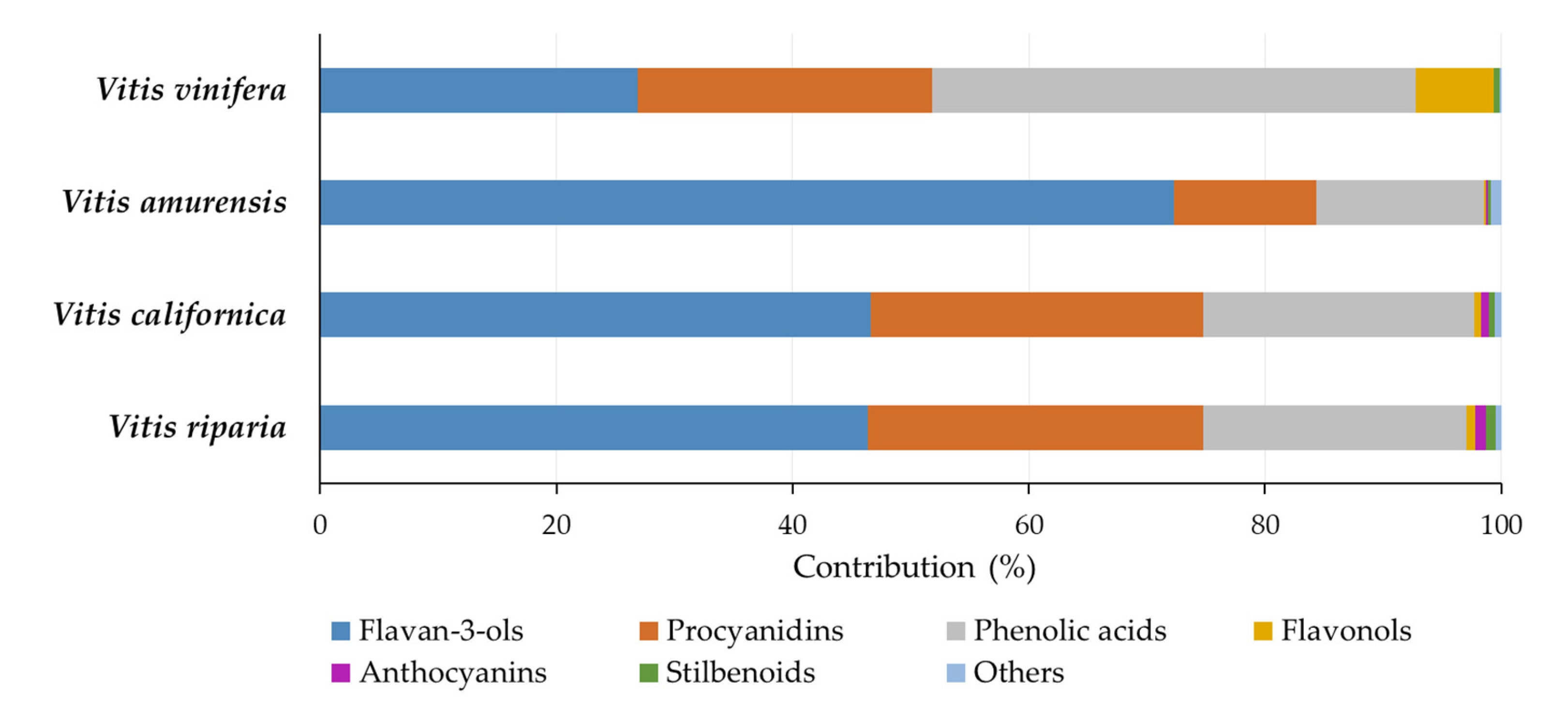 Molecules 28 04924 g002 Molecules 28 04924 g002