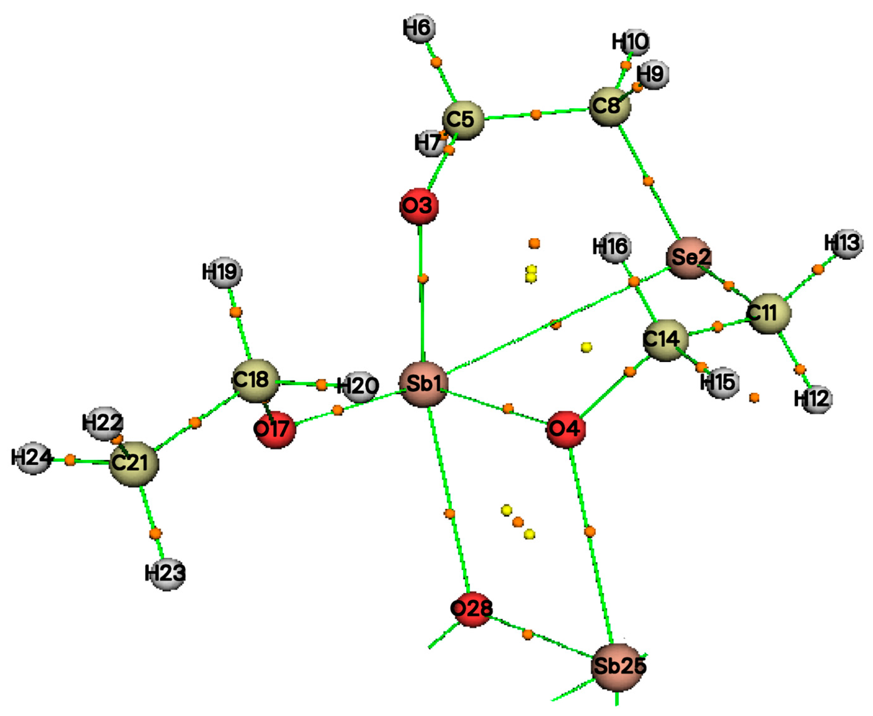 Molecules 28 04959 g013