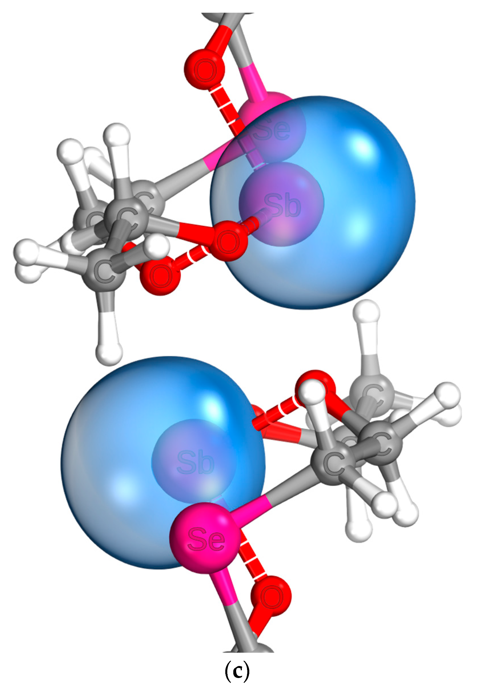 Molecules 28 04959 g014b
