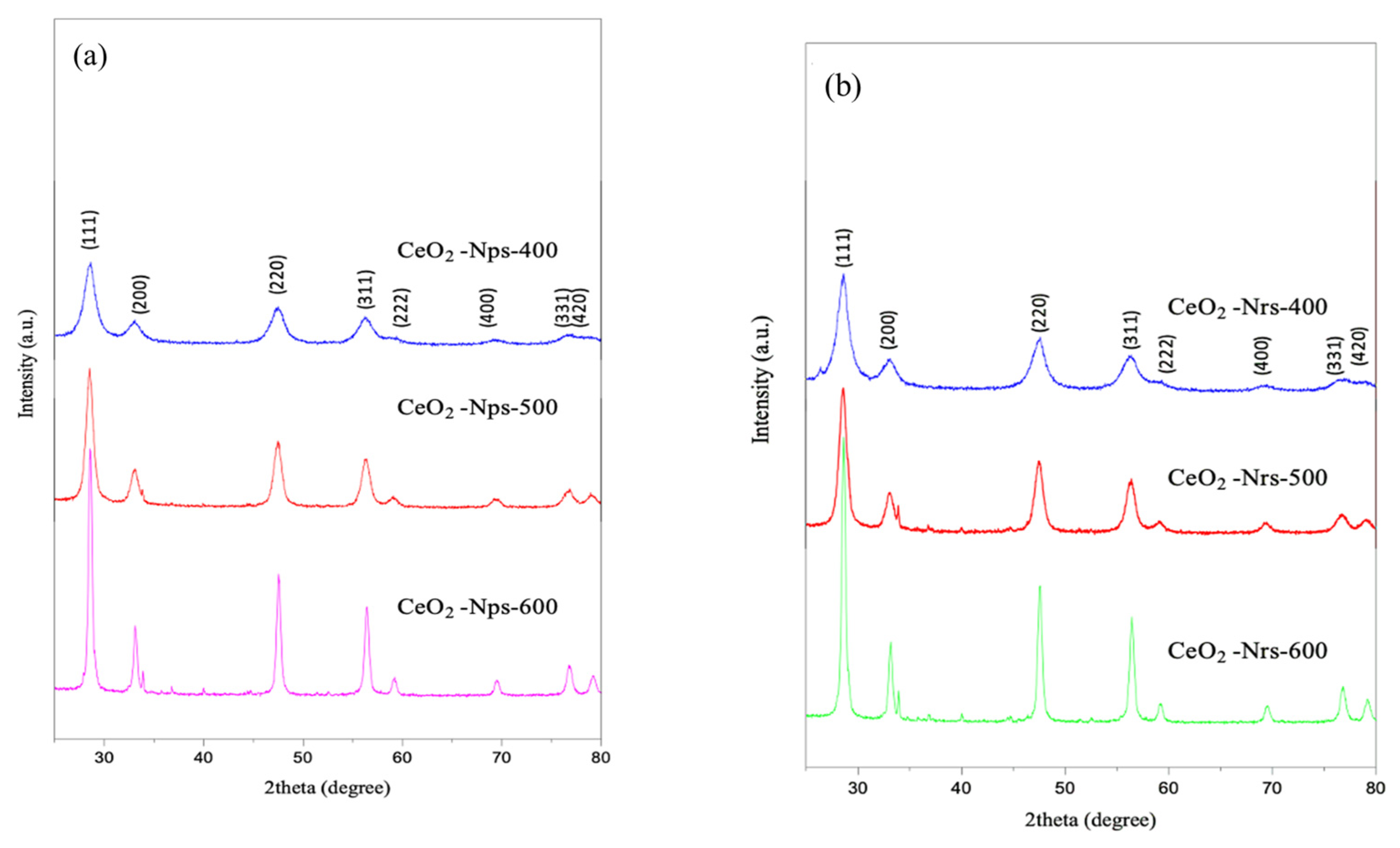 Molecules 28 04963 g001a