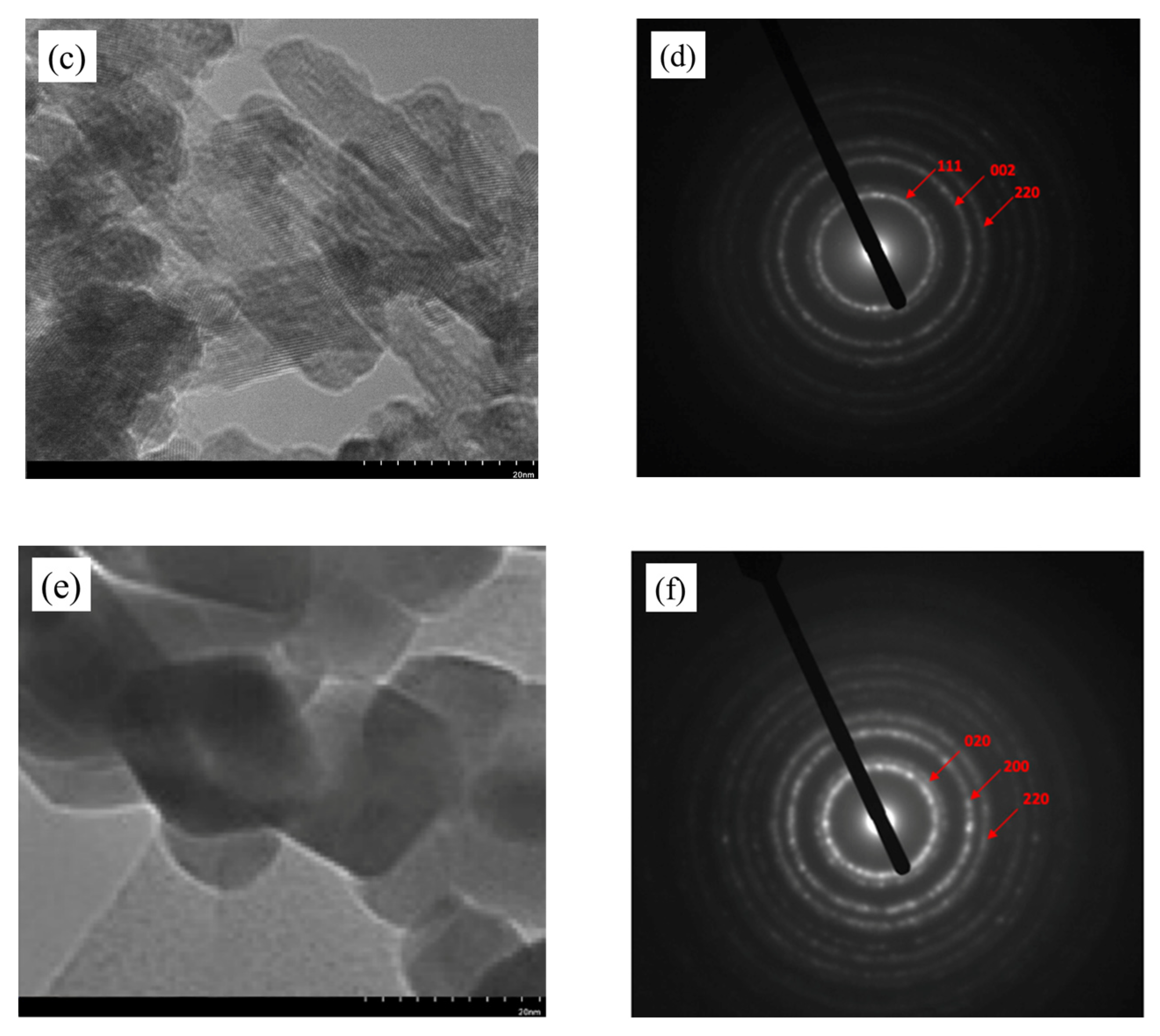Molecules 28 04963 g003b