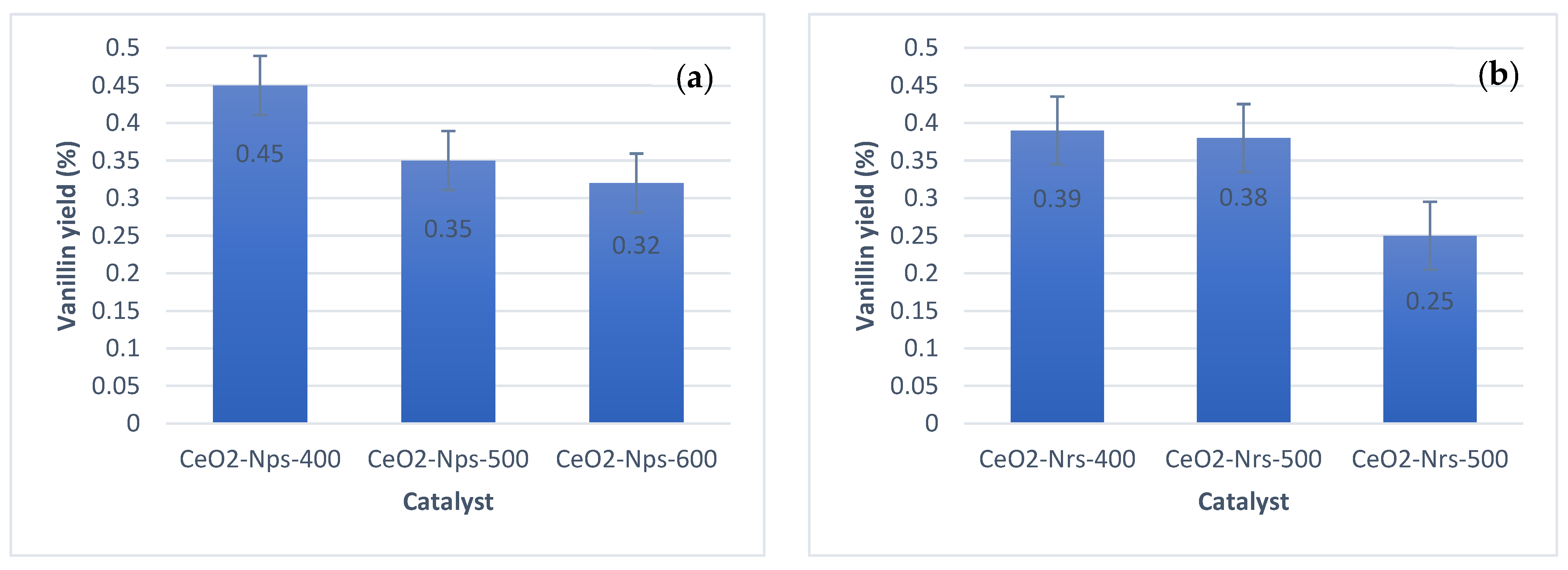 Molecules 28 04963 g005a