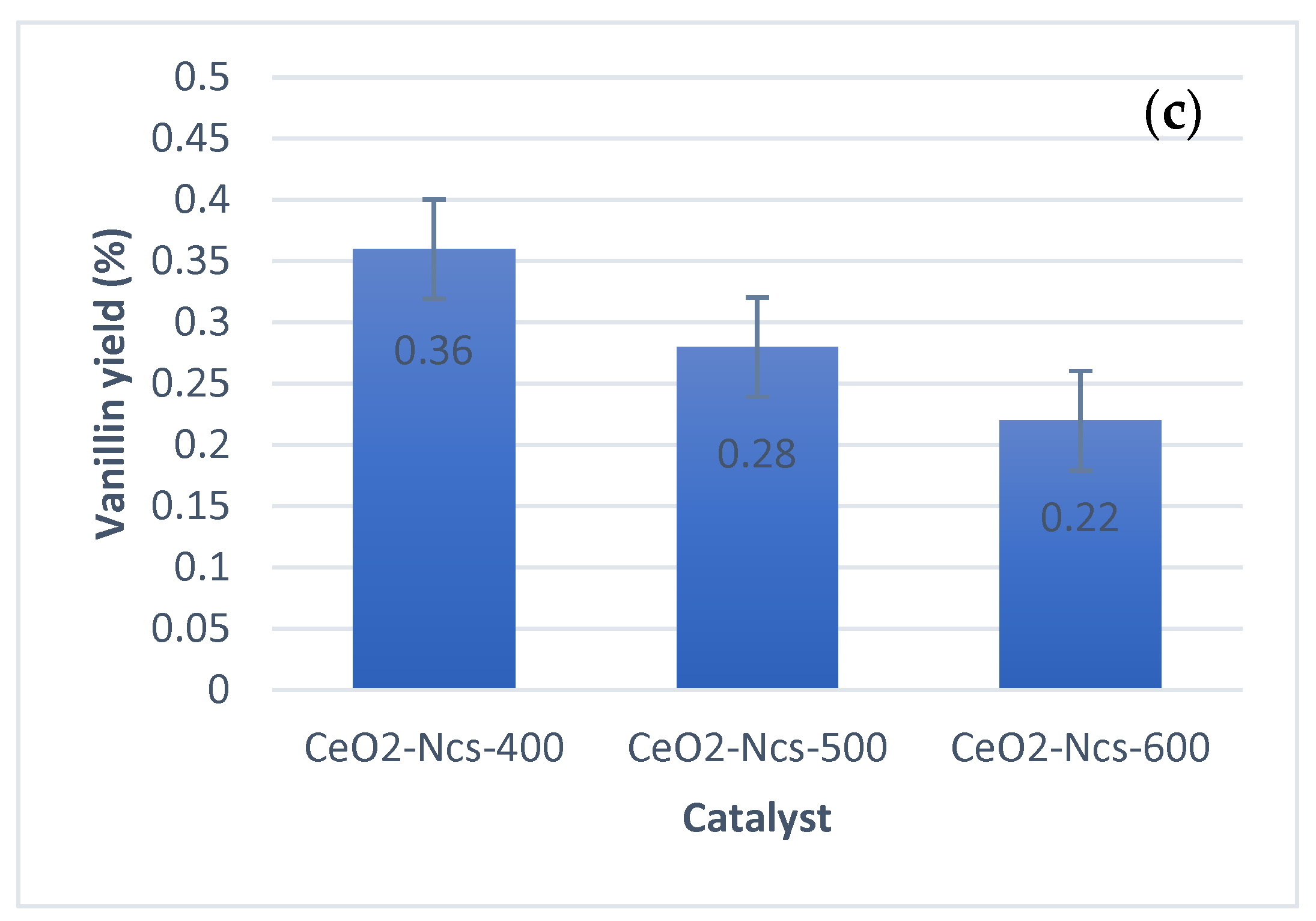 Molecules 28 04963 g005b