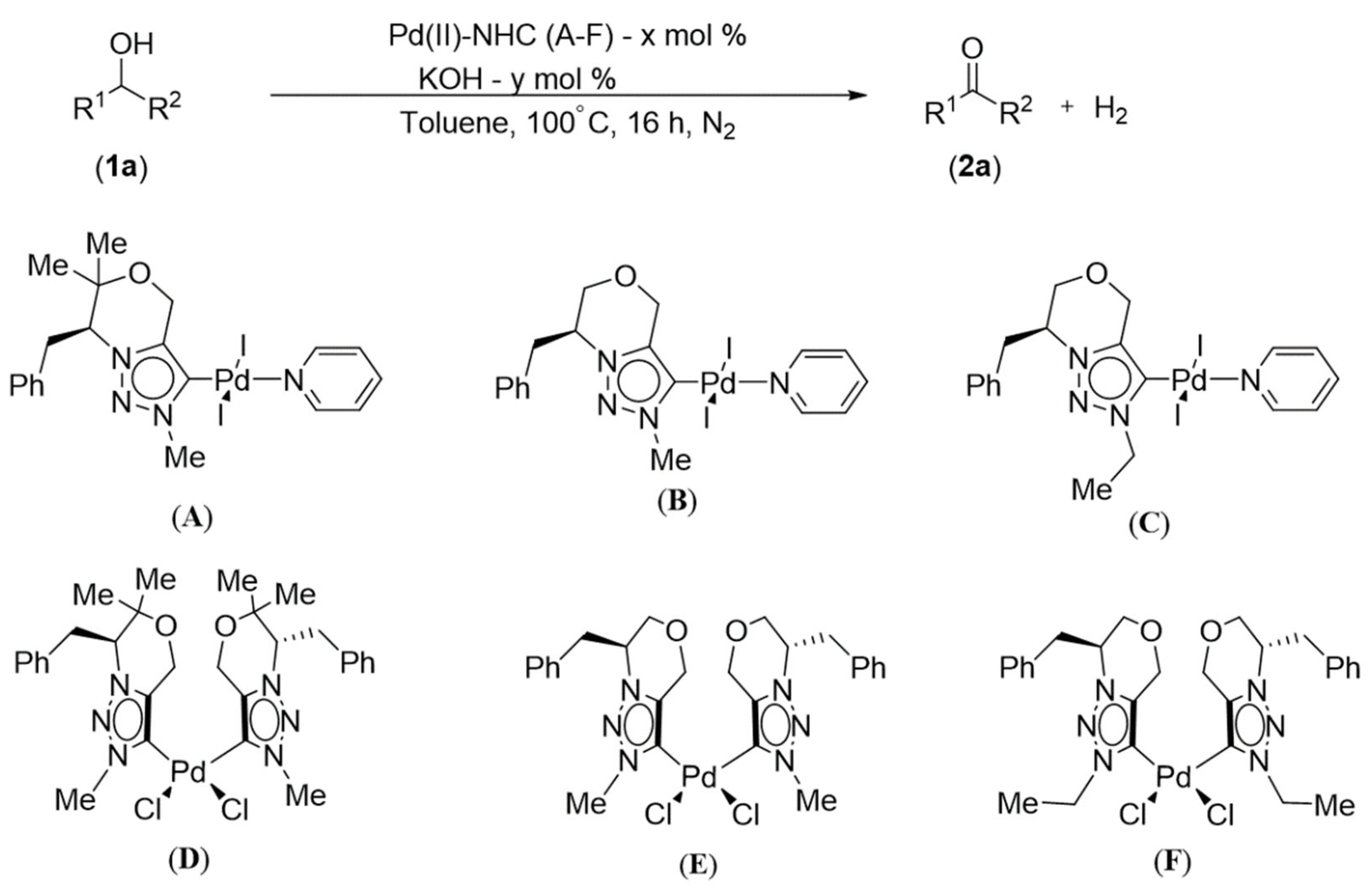 Molecules 28 04992 sch001 Molecules 28 04992 sch001