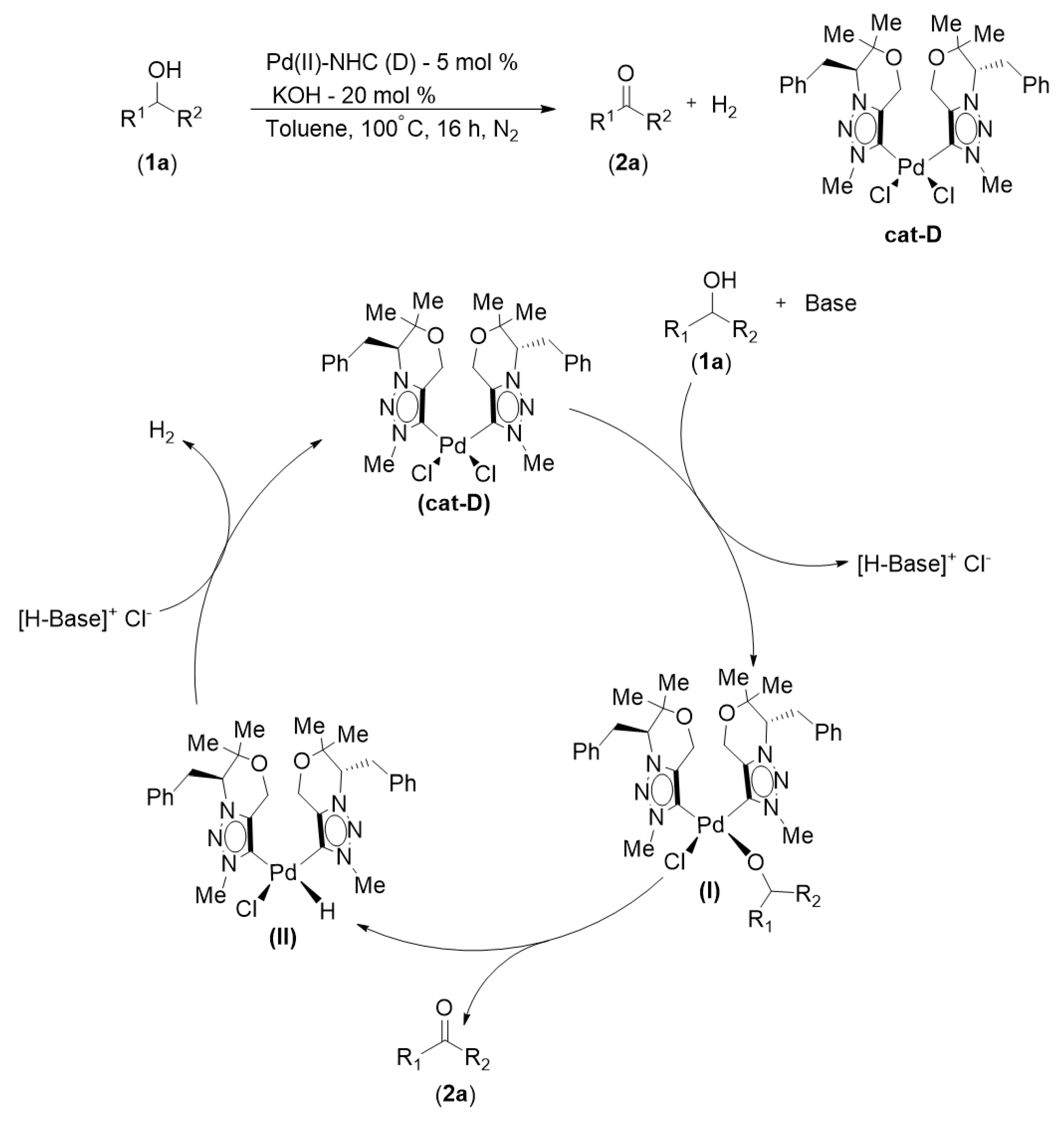 Molecules 28 04992 sch003 Molecules 28 04992 sch003