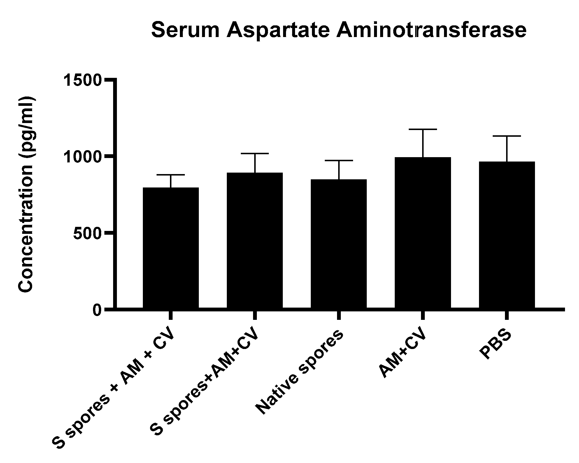 Molecules 28 04996 g006