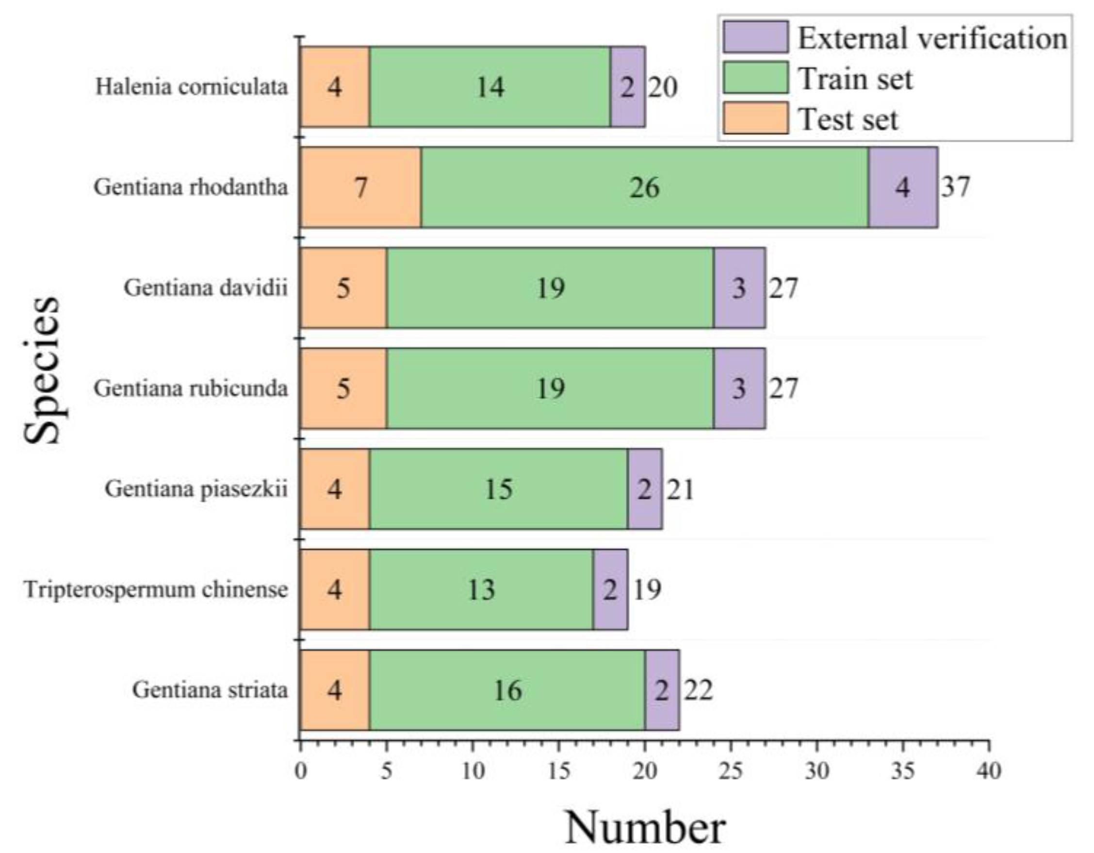 Molecules 28 05000 g005